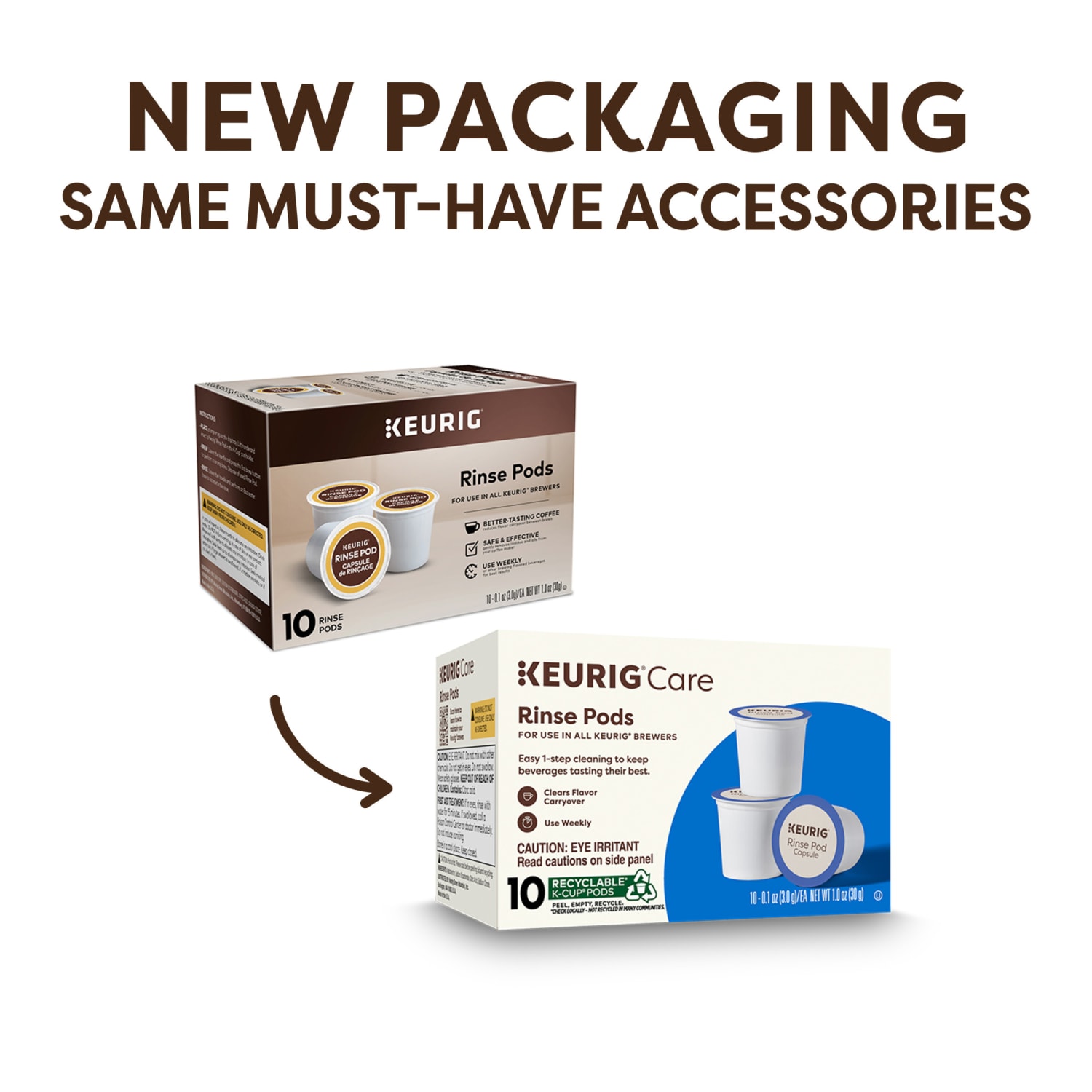 Keurig Care Rinse Pods, 0.1 Oz, Total Qty 10 - Image 3