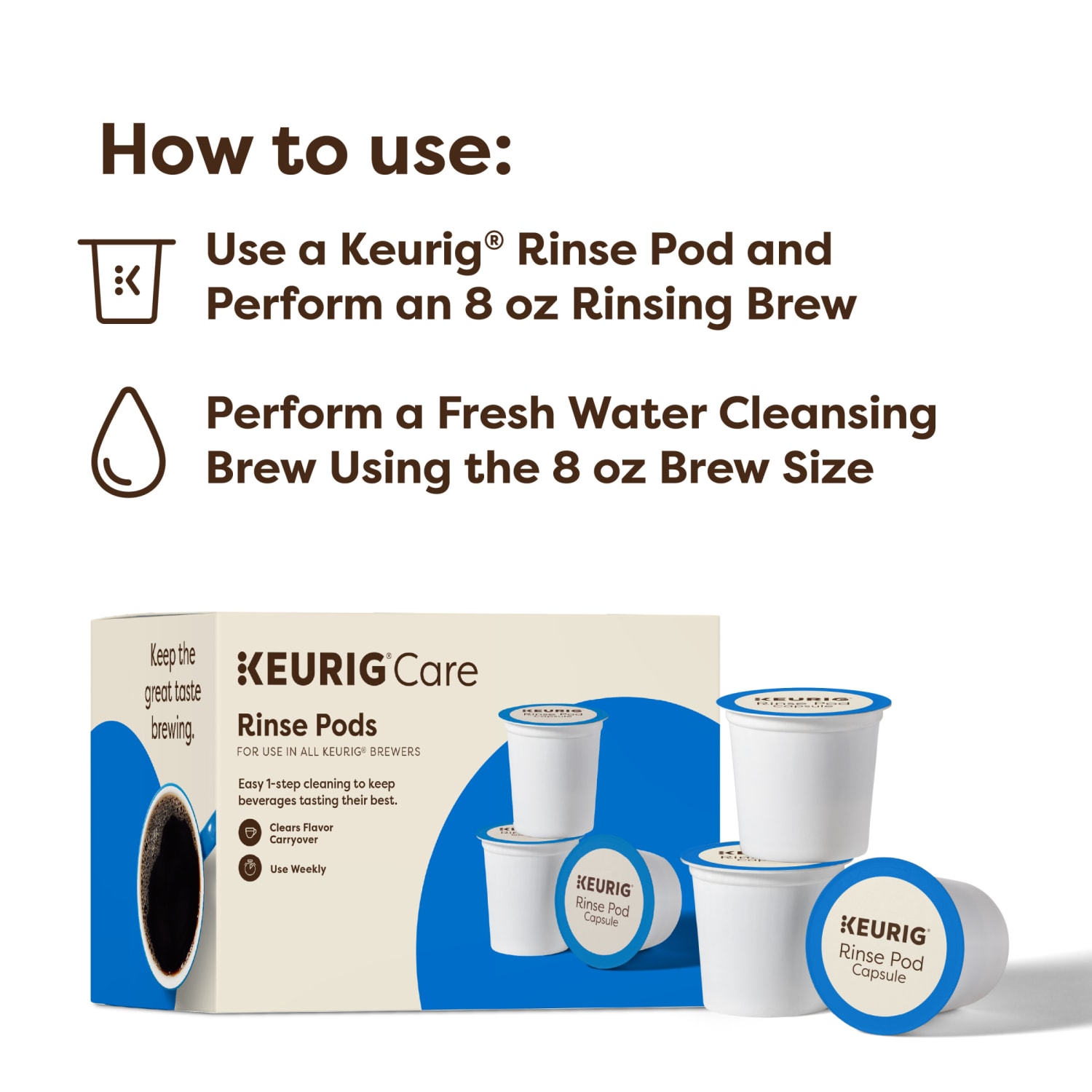 Keurig Care Rinse Pods, 0.1 Oz, Total Qty 10 - Image 6