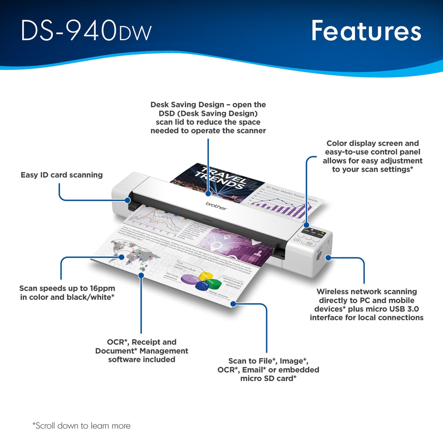 Brother DSmobile DS-940DW Duplex Wireless Portable Color Document Scanner - Image 4