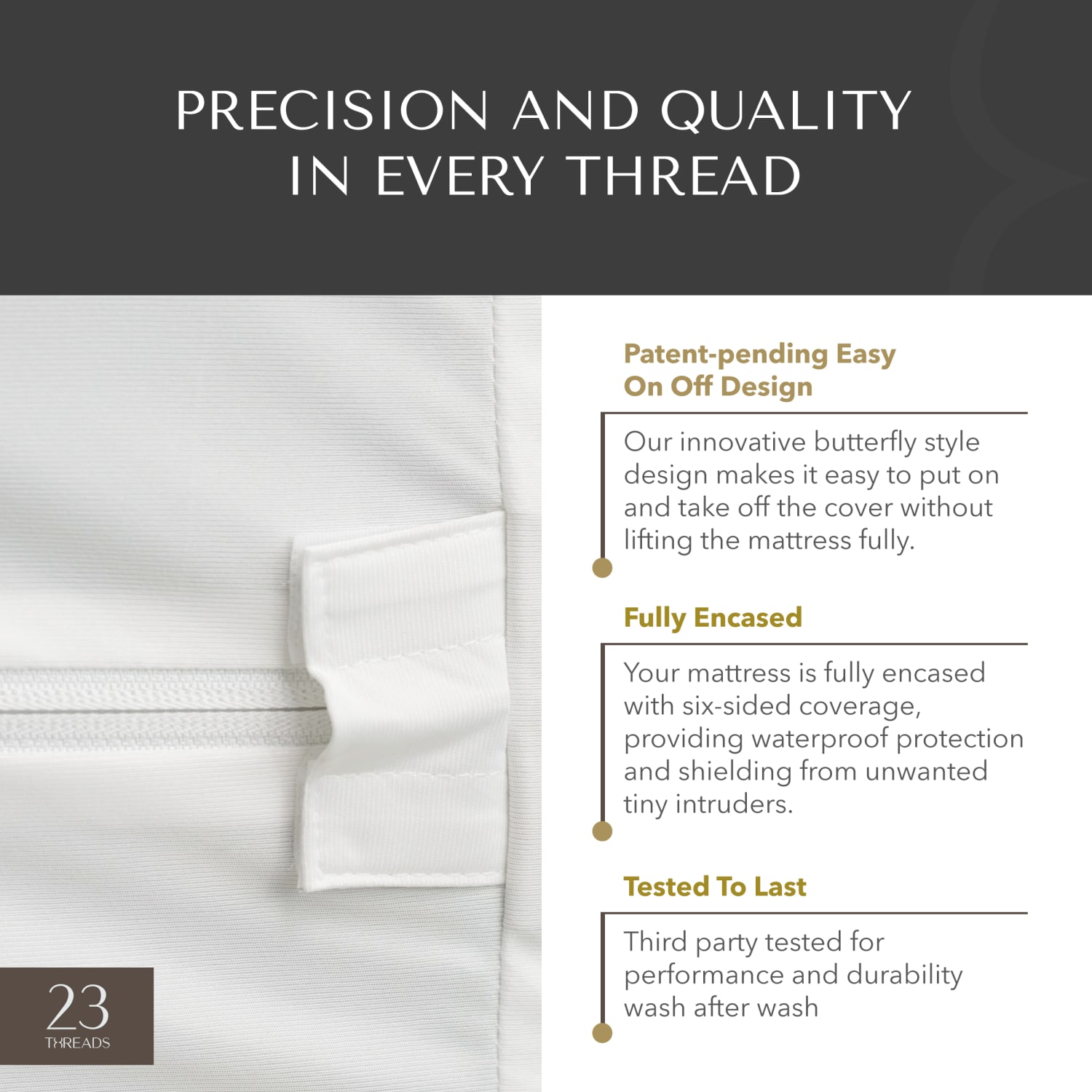 23 Threads Knitted Polyester Mattress Encasement, Ctrl+Z Technology, White, Full XL, Case Of 12 - Image 4