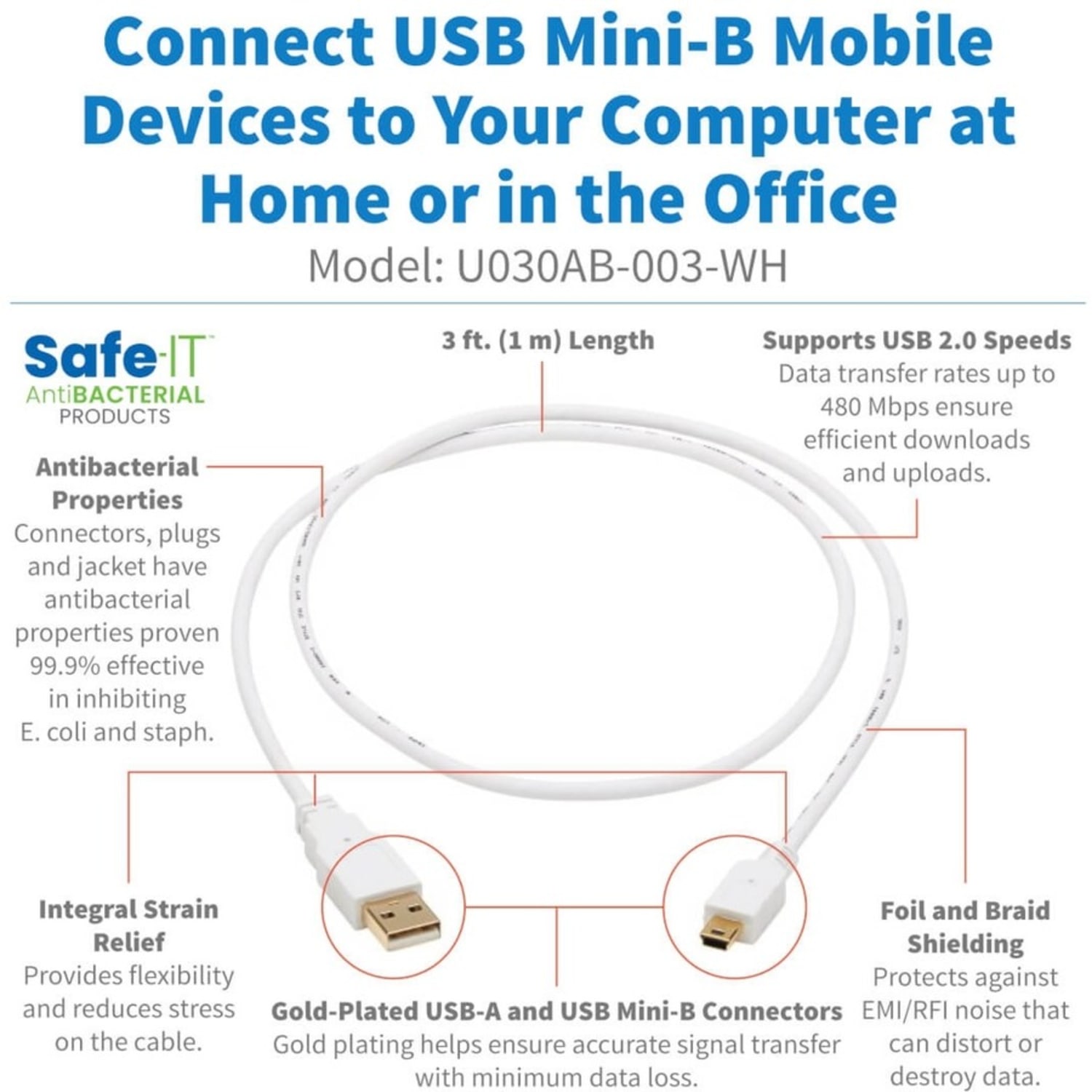Tripp Lite Safe-IT USB-A to USB Mini-B Antibacterial Cable M/M, USB 2.0, White, 3 ft. - 3 ft Mini USB/USB Data Transfer Cable- First End: 1 x Type A Male USB - Second End: 1 x 5-pin Type B Male Mini USB - 480 Mbit/s - VW-1 - 28 AWG - White - Image 4