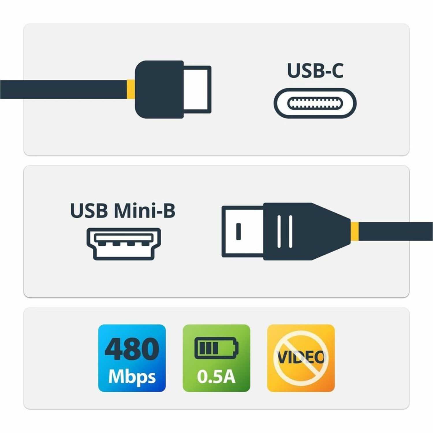 StarTech.com USB-C to Mini-USB Cable - M/M - 2 m 6ft - USB 2.0 - 6.60 ft USB Data Transfer Cable  - USB2CMB2M - Image 3