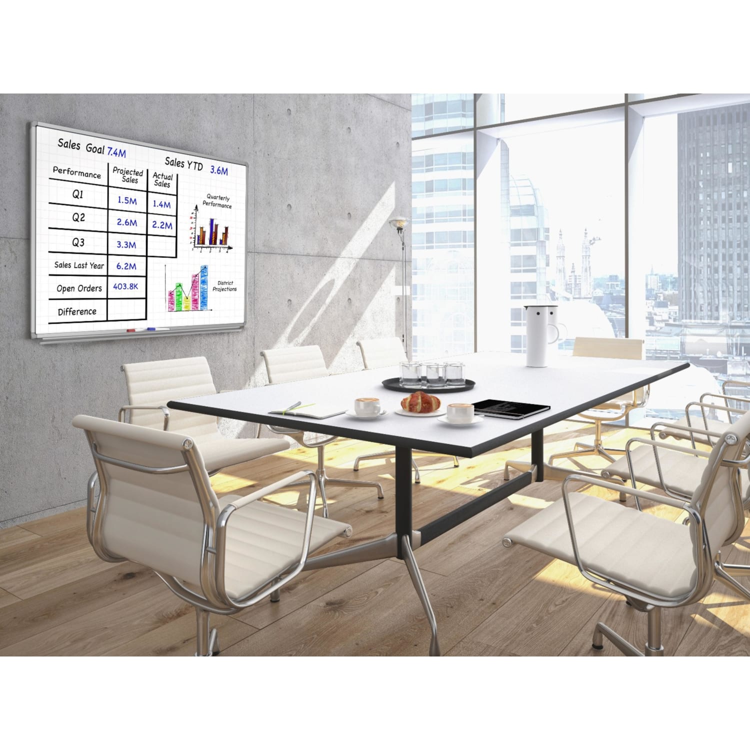 Luxor Ghost Grid Magnetic Dry-Erase Whiteboard, 48in x 36in, Aluminum Frame With Silver Finish - Image 4