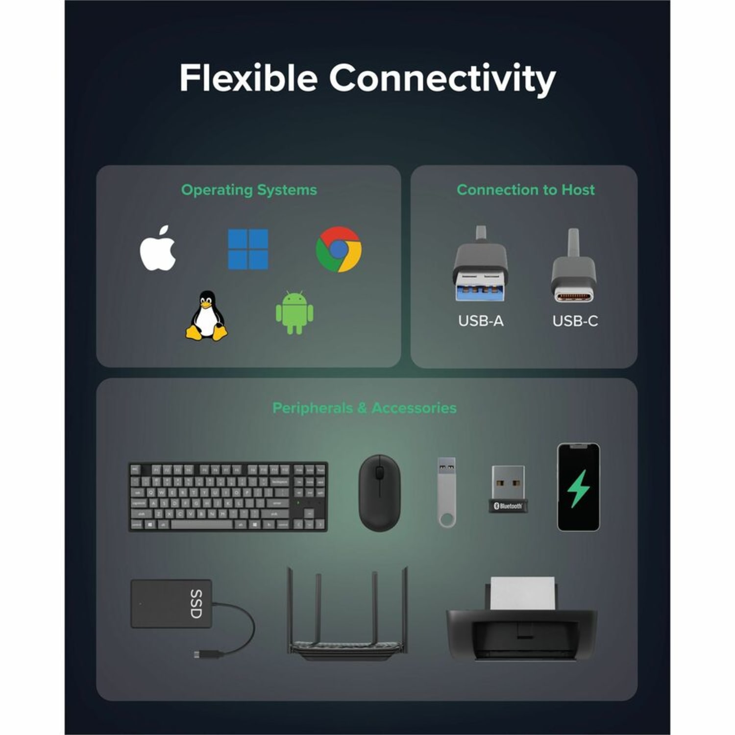 Plugable USB Hub with Ethernet, 3 Ports - Image 6