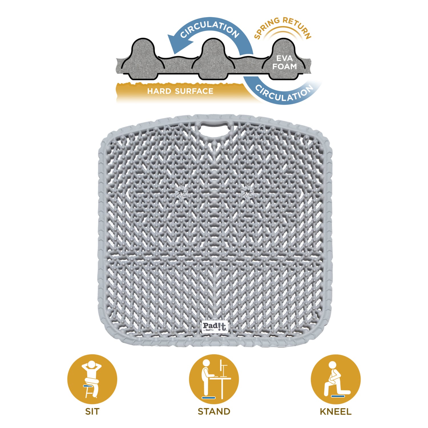 GelPro Pad-It EVA Foam 3-D Seat Cushion, 17-1/2in, Gray - Image 5