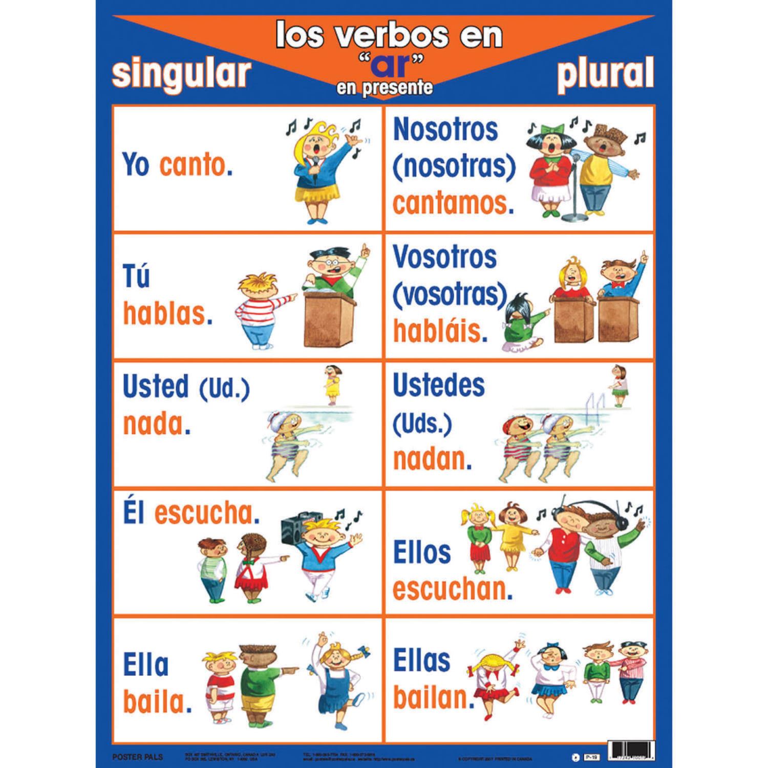 Poster Pals Spanish Verb Posters, 18in x 24in, Set Of 7 Posters - Image 3