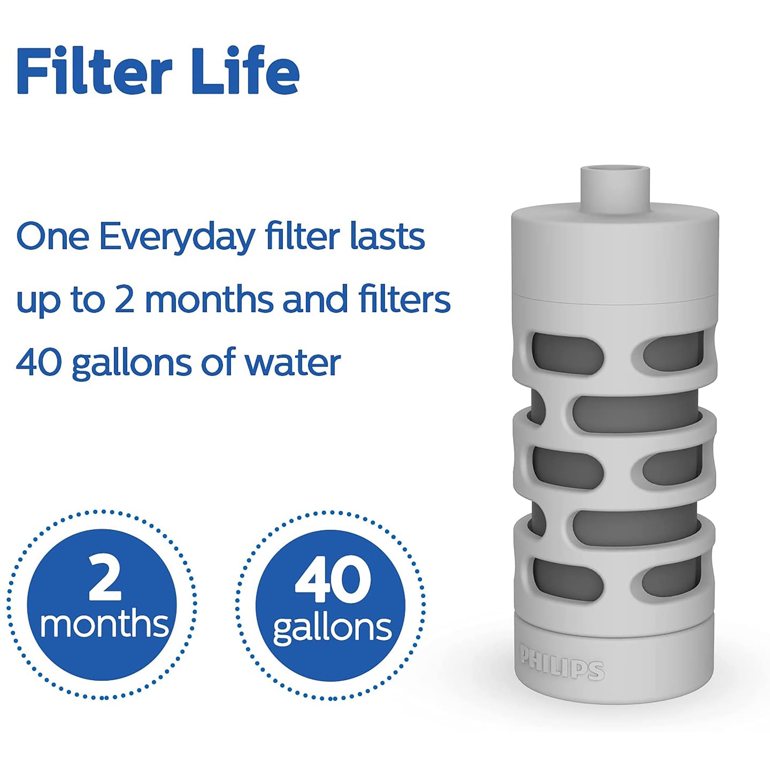 Philips GoZero Everyday Tritan Water Bottle With Filter, 22 Oz, Pink - Image 5
