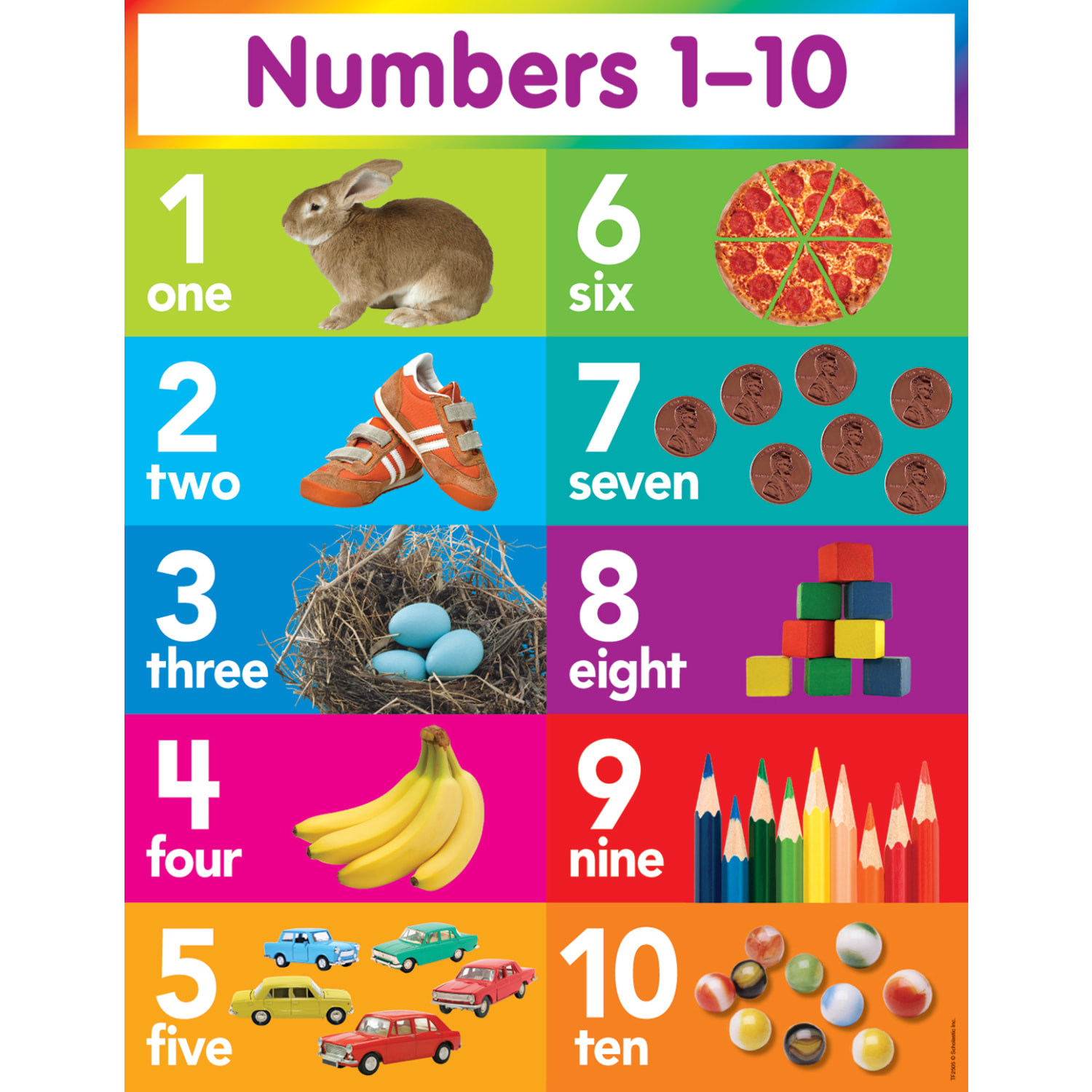 Scholastic Teachers Friend Chart, 17in x 22in, Numbers 1-10, Pre-K - Grade 5
