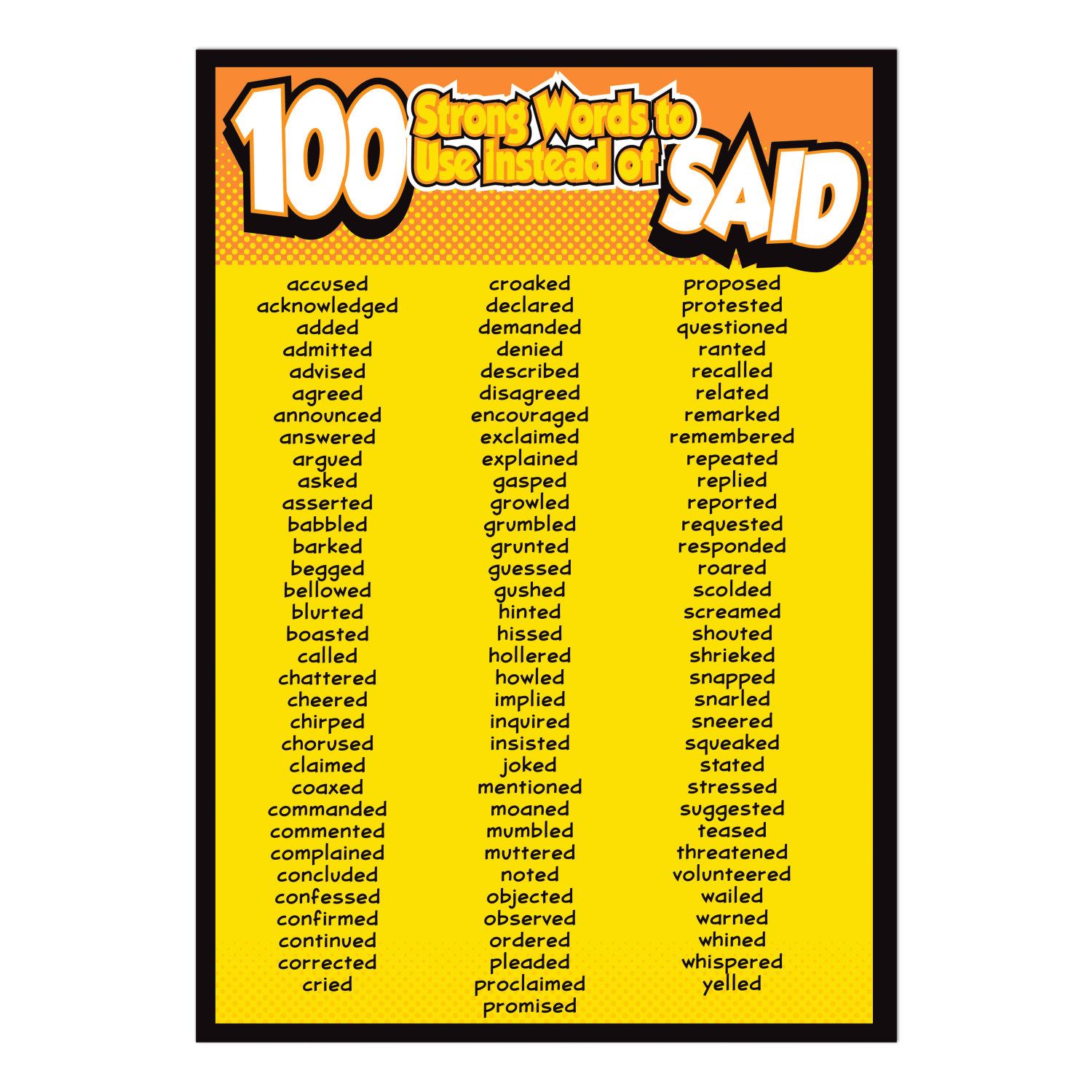 Carson-Dellosa Super Power Super Word Choices Bulletin Board Set, Multicolor, Grades 2-5 - Image 6