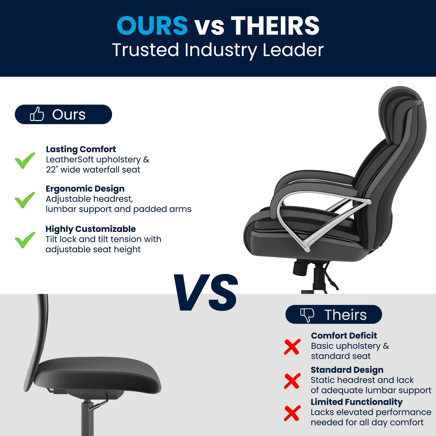 Flash Furniture Hercules LeatherSoft Faux Leather High-Back Big & Tall Ergonomic Office Chair, Black/Gray - Image 10