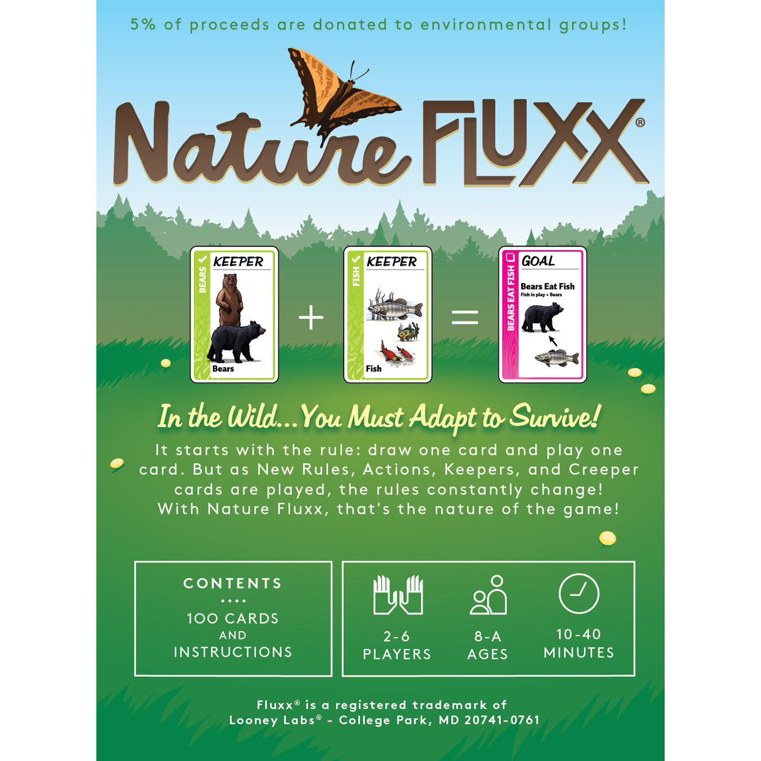 Looney Labs Nature Fluxx Card Game - Image 5