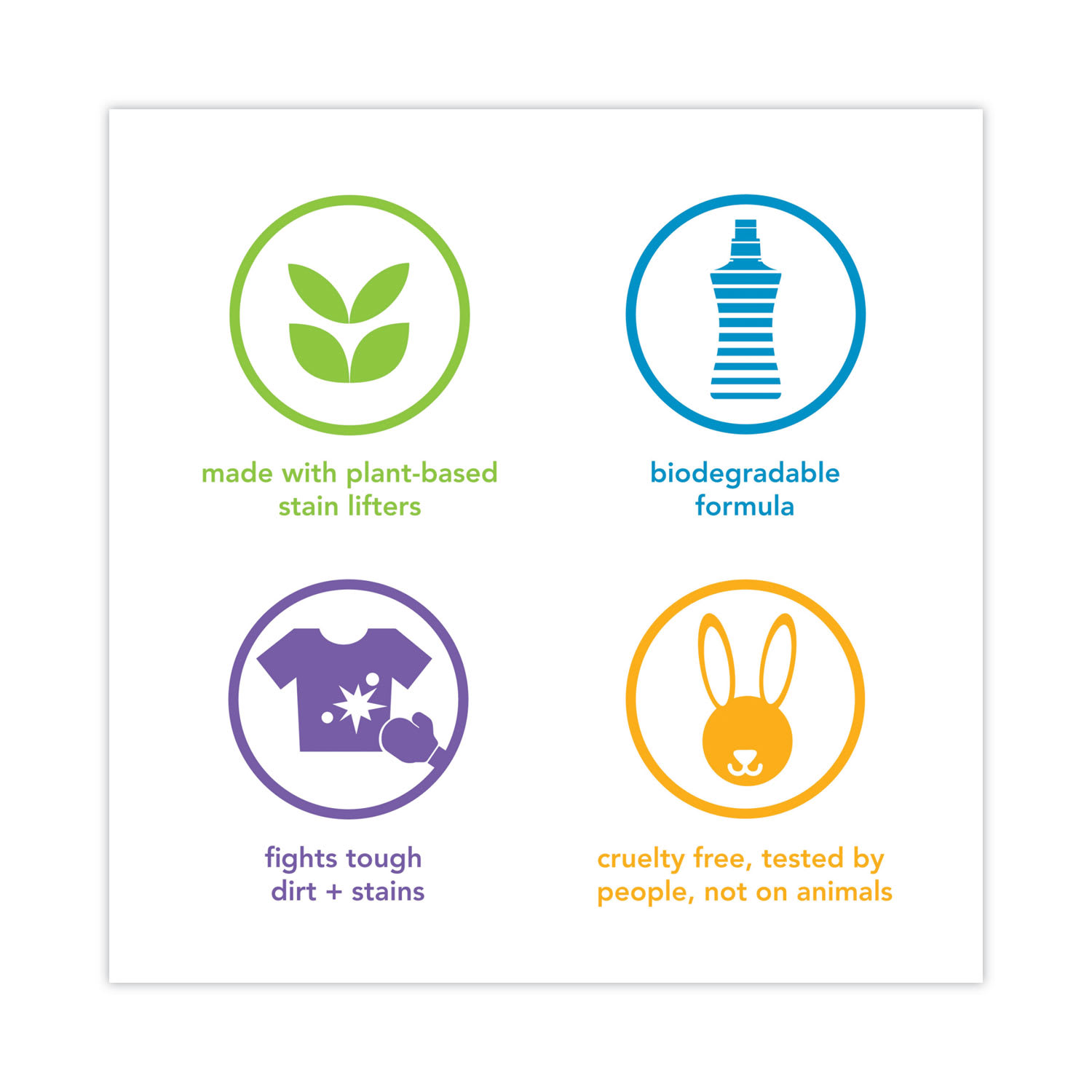Method 4X Concentrated Laundry Detergent, Beach Sage, 53.5 oz Bottle, 01489 - Image 5