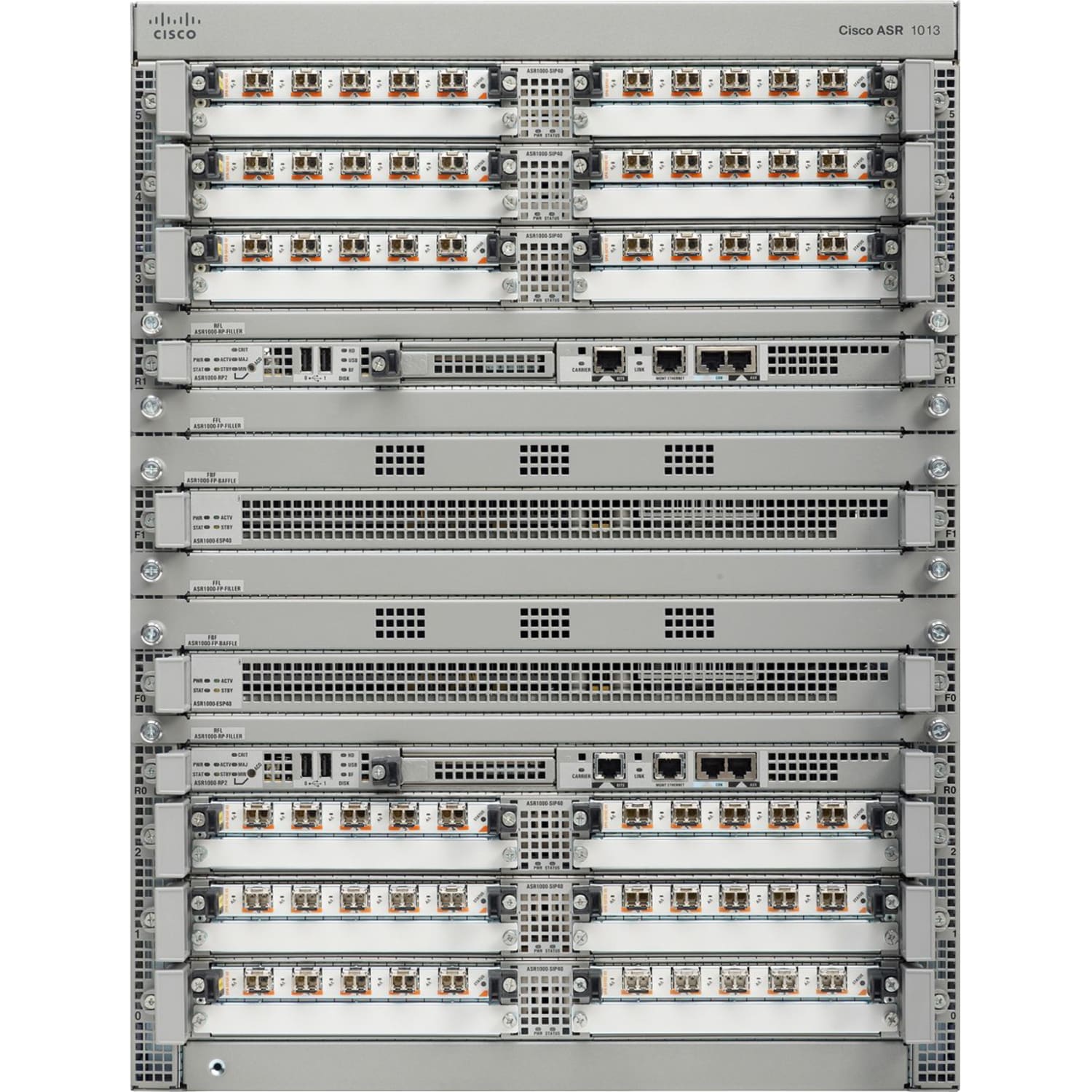 Cisco 1013 Aggregation Services Router - 28 - 2U - Rack-mountable - 90 Day