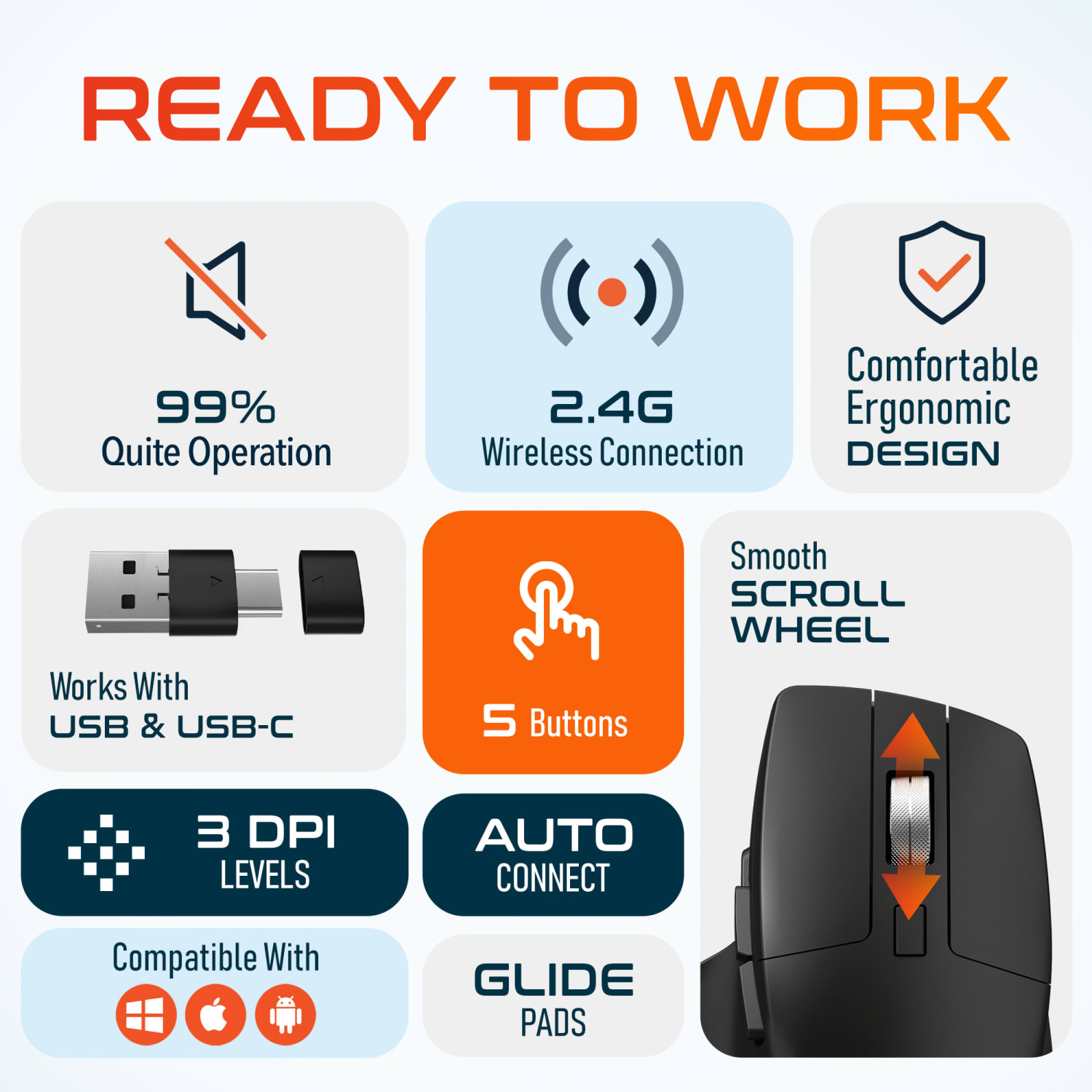 Delton S18 Ergonomic Wireless Mouse With USB-A/USB-C Dongle, Black - Image 5