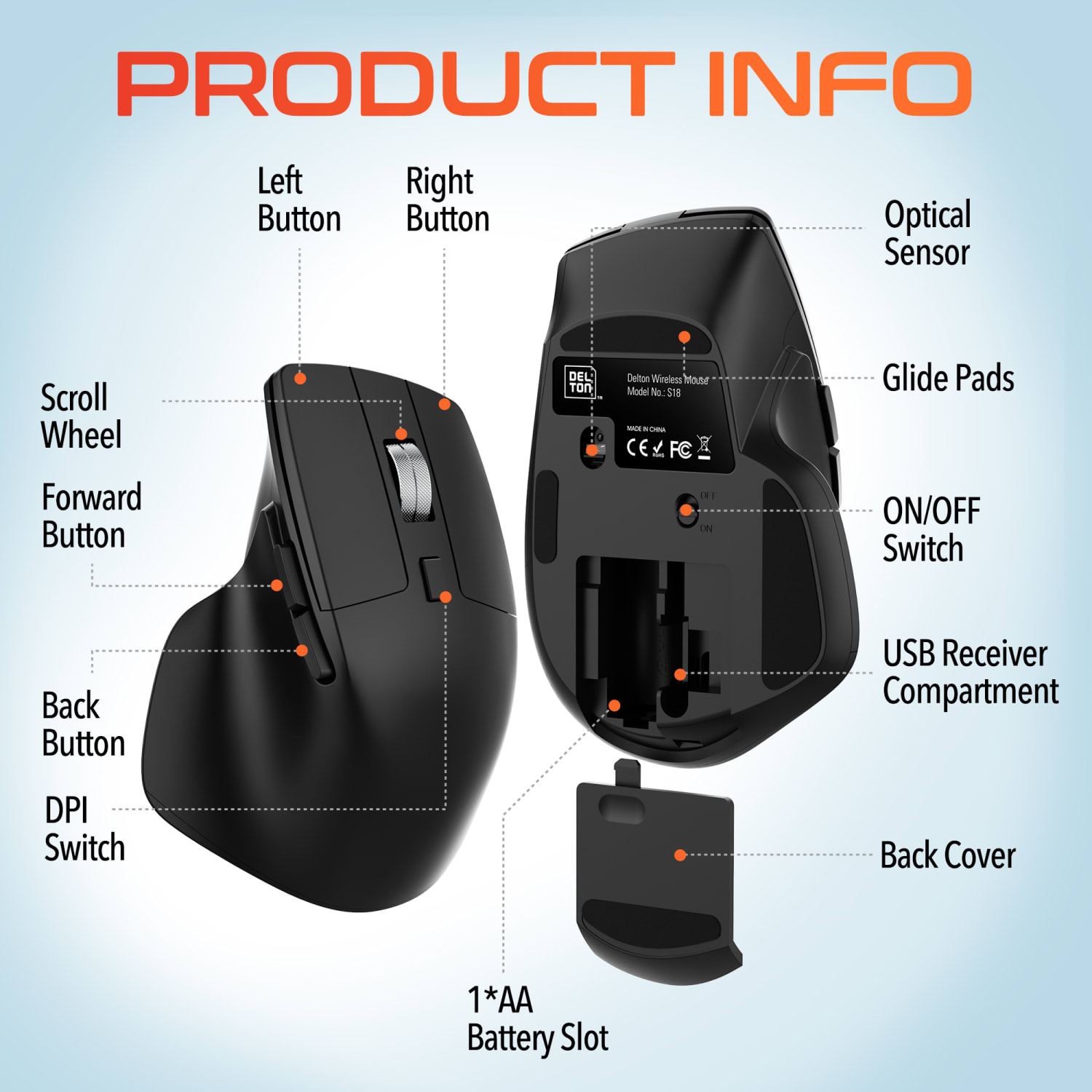 Delton S18 Ergonomic Wireless Mouse With USB-A/USB-C Dongle, Black - Image 6