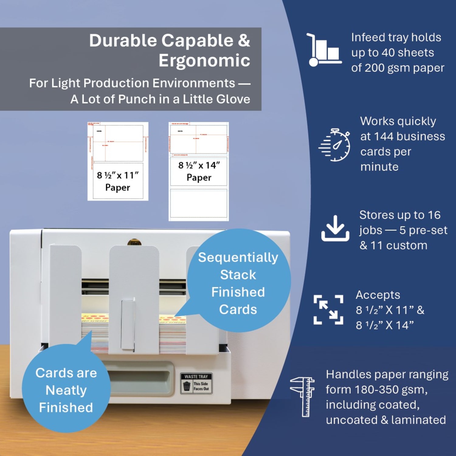 Formax FlashCard Automatic Tabletop Card Cutter, 22in, White - Image 6