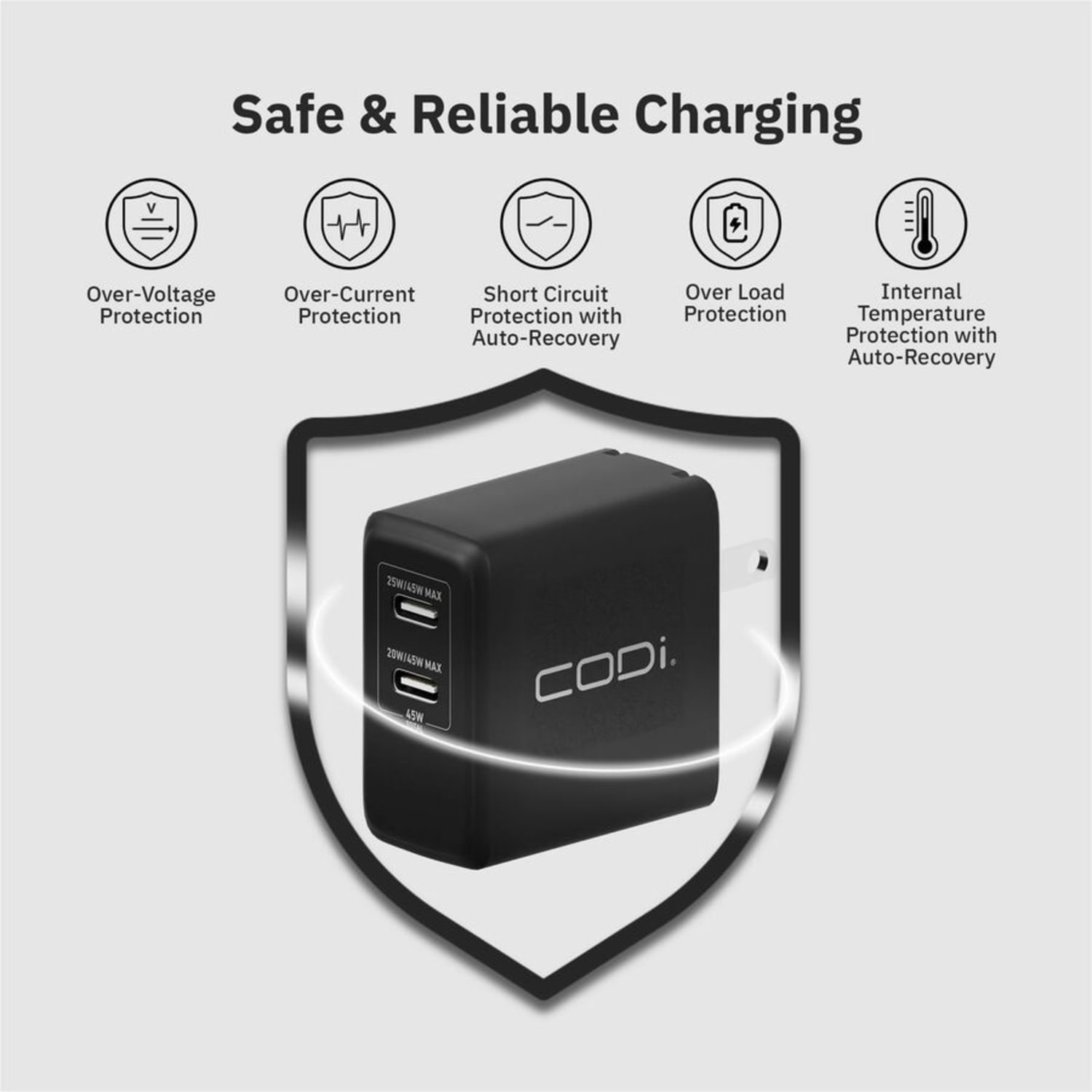 CODi 45W Wall Charger Duel USB-C Charging Ports - Overcurrent, overload, overvoltage protection, and short circuit protection with auto-recovery - Image 3