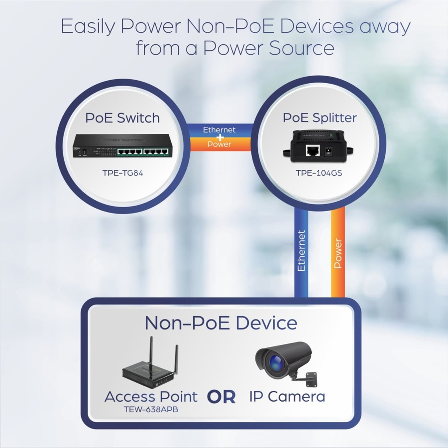 TRENDnet Gigabit PoE Splitter, 1x Gigabit PoE Input Port, 1x Gigabit Output Port, Up to 100m (328 ft) - Image 4