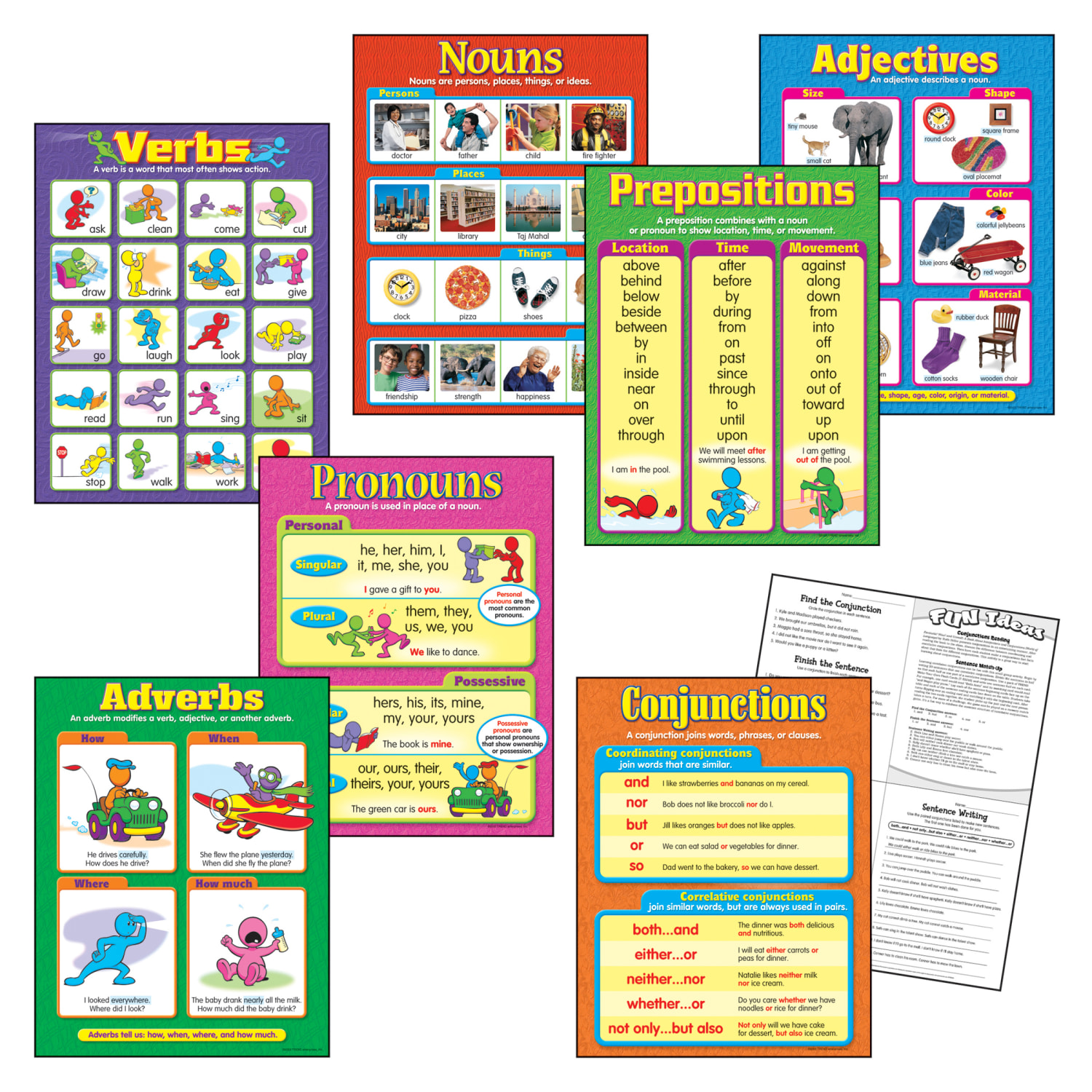 Trend Seven Parts Of Speech Learning Charts Combo Pack, 17in x 22in, Multicolor, Set Of 7 Charts - Image 3