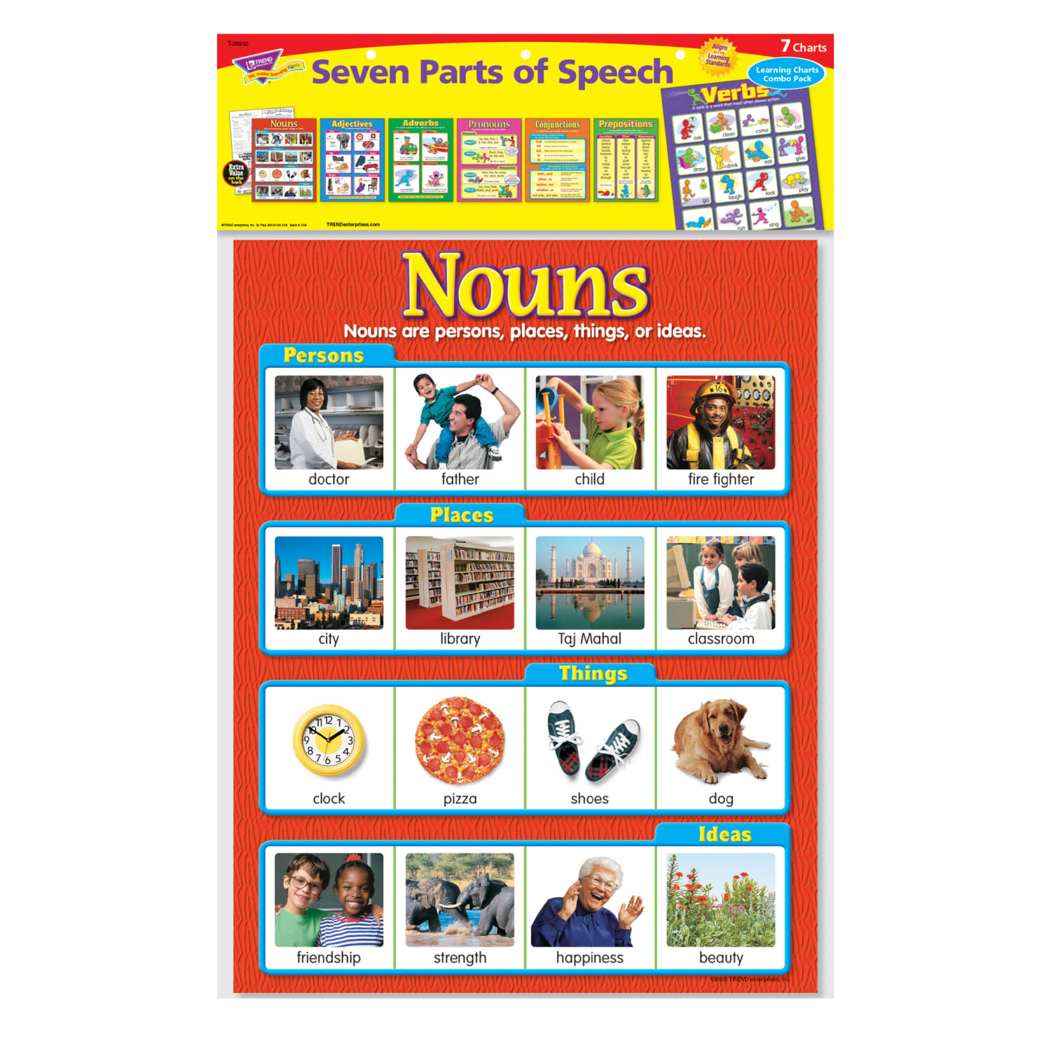 Trend Seven Parts Of Speech Learning Charts Combo Pack, 17in x 22in, Multicolor, Set Of 7 Charts - Image 5