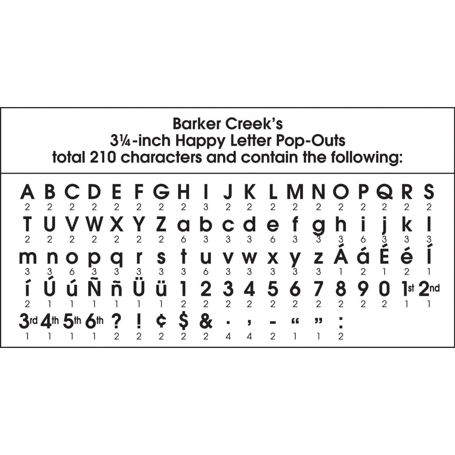 Barker Creek Specialty Letter Pop-Outs, 3 1/4in, Happy, Set Of 210 - Image 5