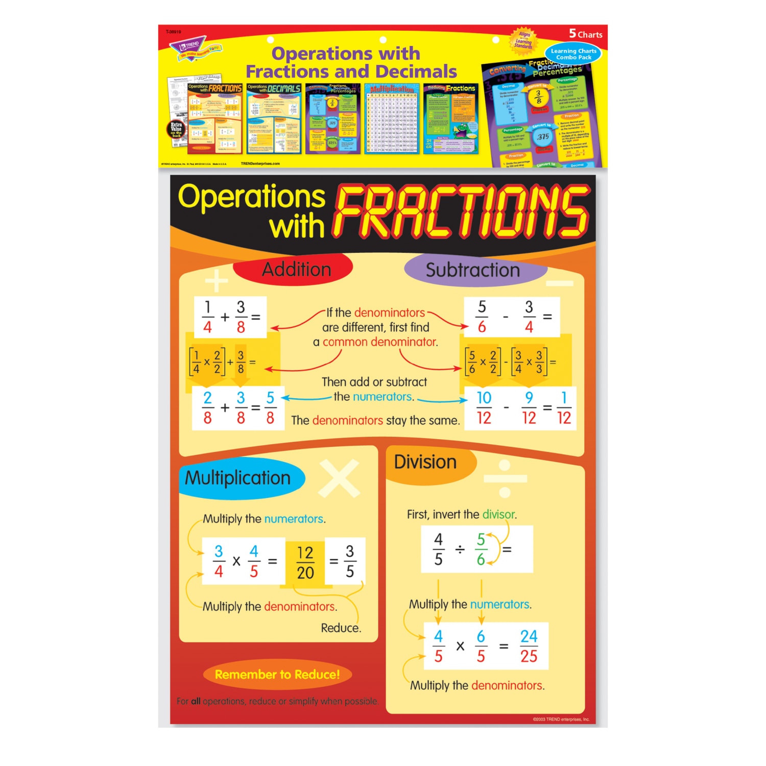 Trend Fractions & Decimals Learning Charts Combo Pack, 22in x 17in, General Mathematics, Set Of 5 Charts - Image 5