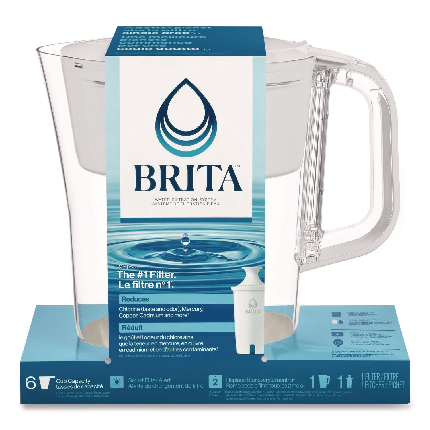 Brita Small 6-Cup Water Filter Pitcher with 1 Standard Filter, Denali, White, 2/Carton - Image 5