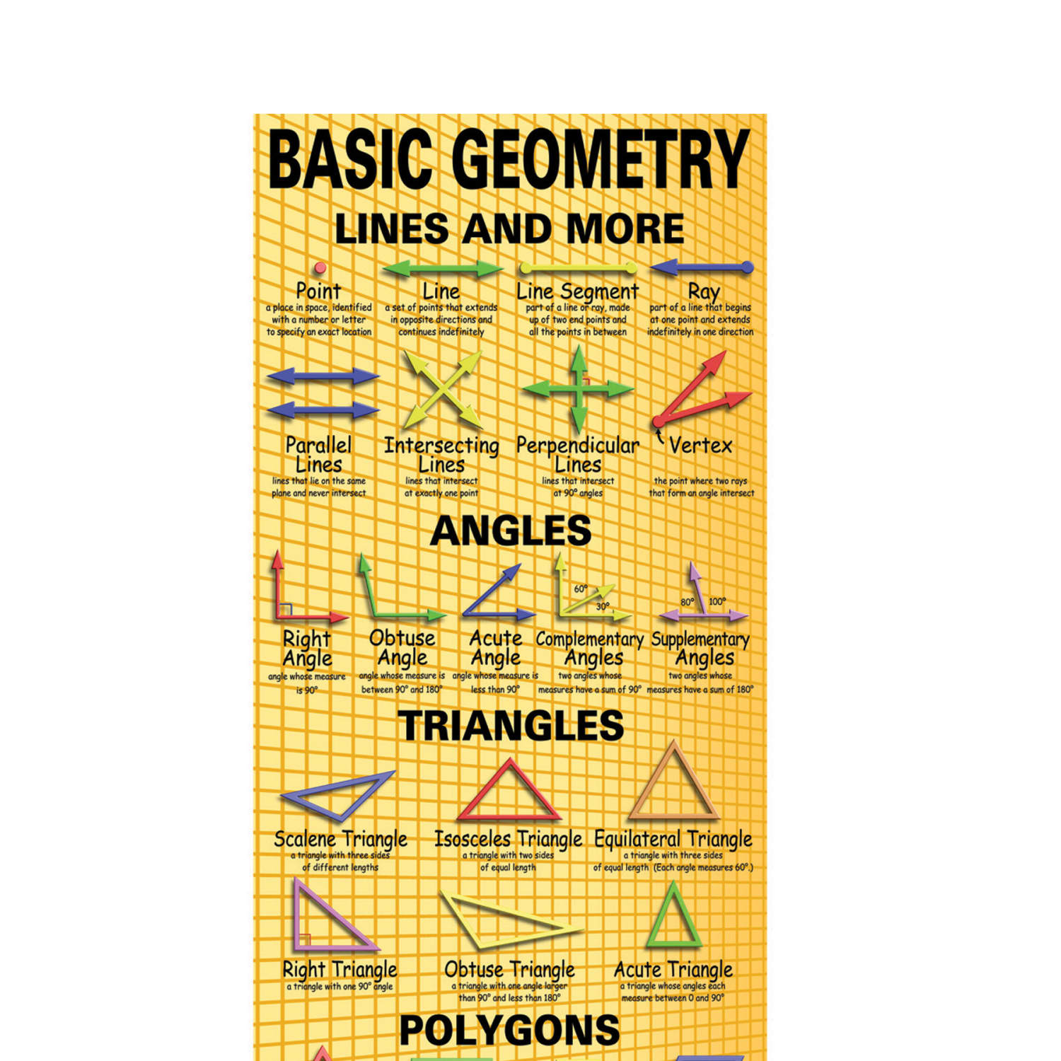 McDonald Publishing Basic Geometry Colossal Poster, 68in x 22in - Image 3