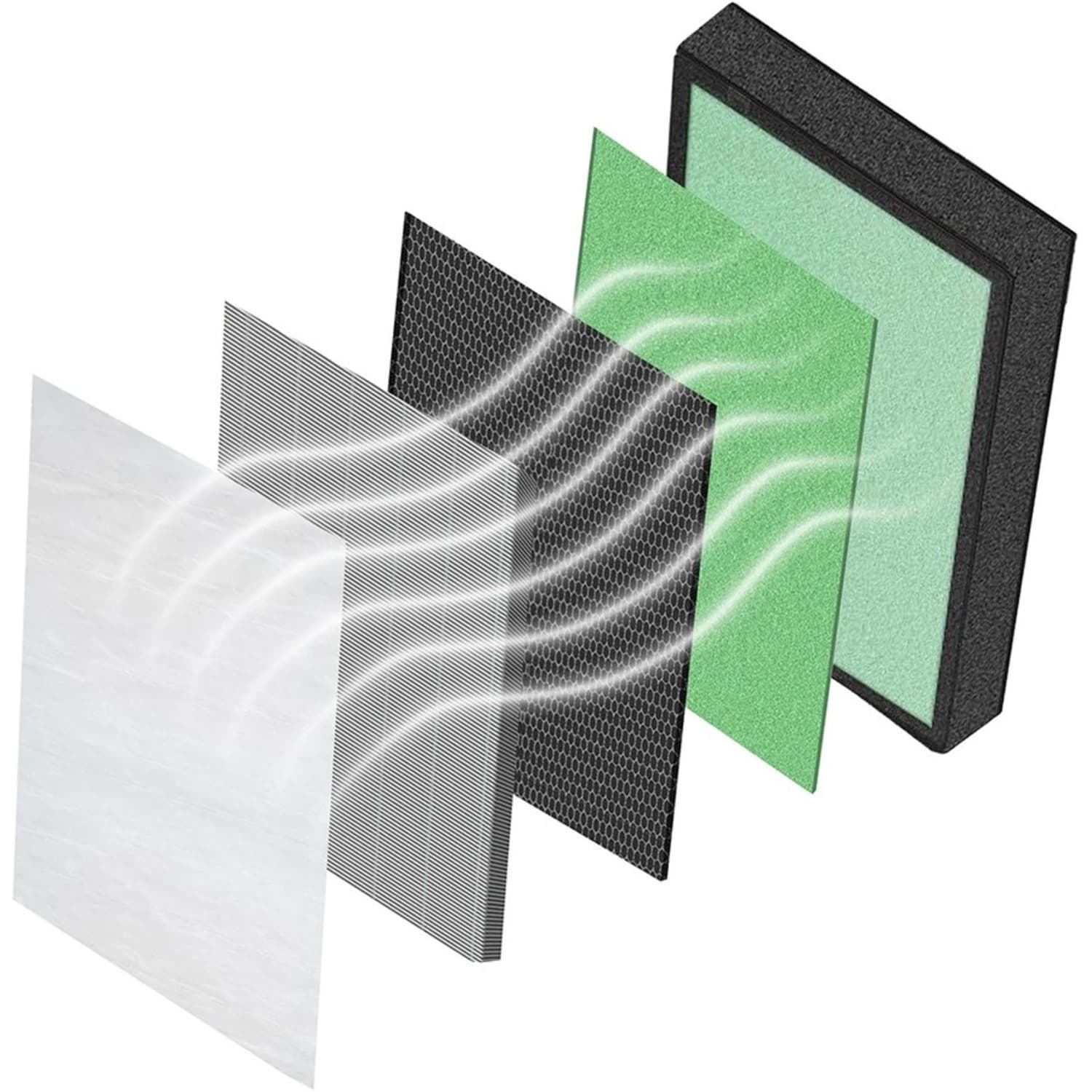 Treblab PUROXYGEN 4-in-1 HEPA Air Purifier Replacement Filter For P500 Purifier - Image 4
