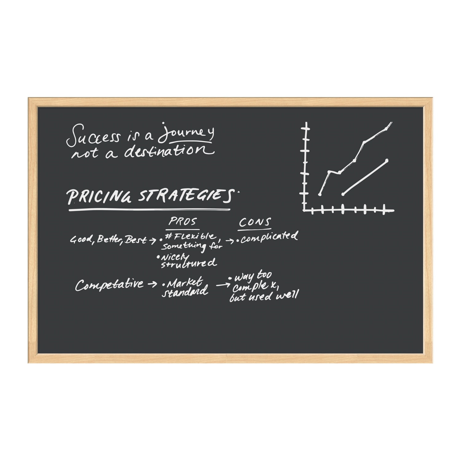 U Brands Chalkboard, 36in X 24in, Birch Wood Frame, Actual Size 35in X 23in (3263U00-01) - Image 6