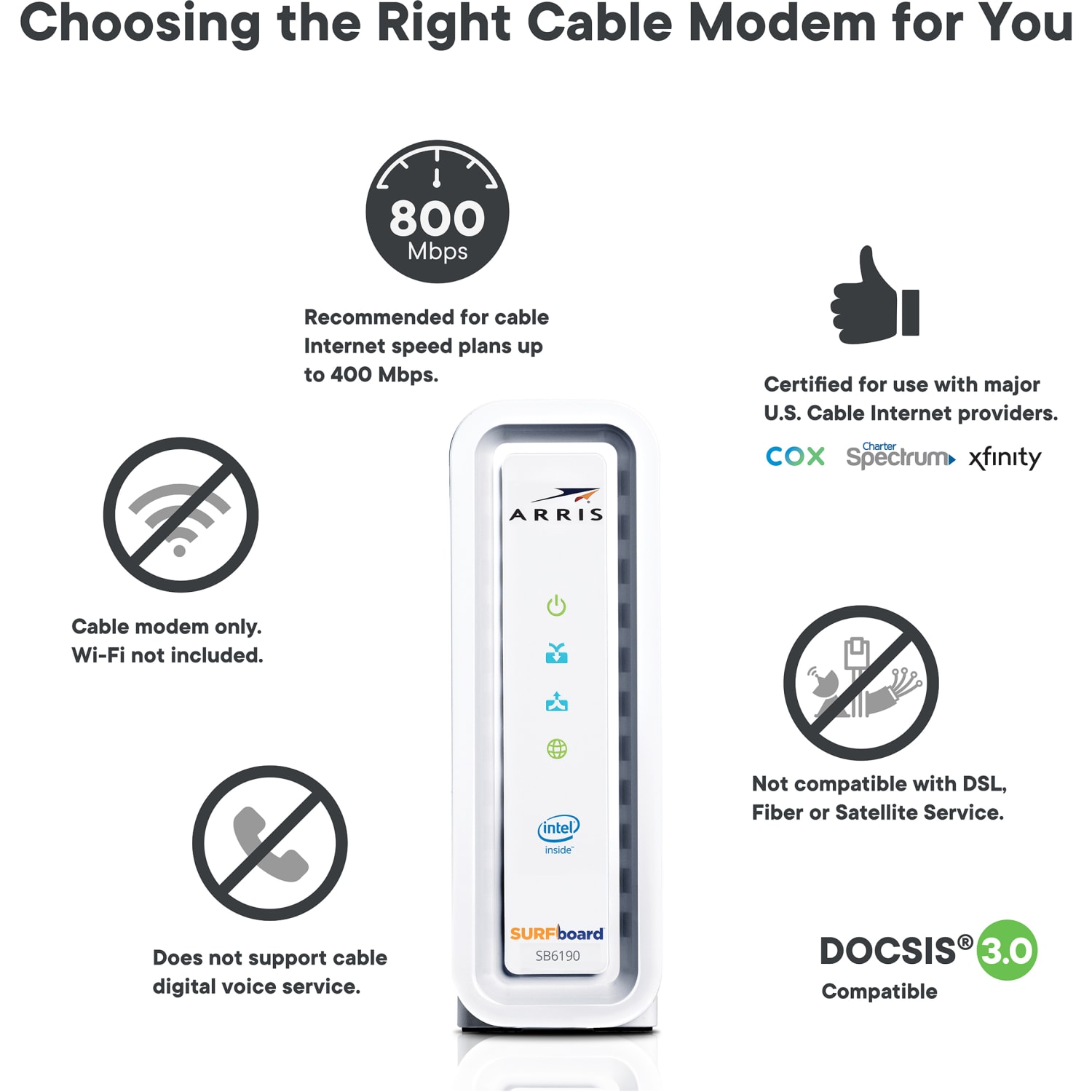 ARRIS SURFboard SB6190 Cable Modem, White - Image 6