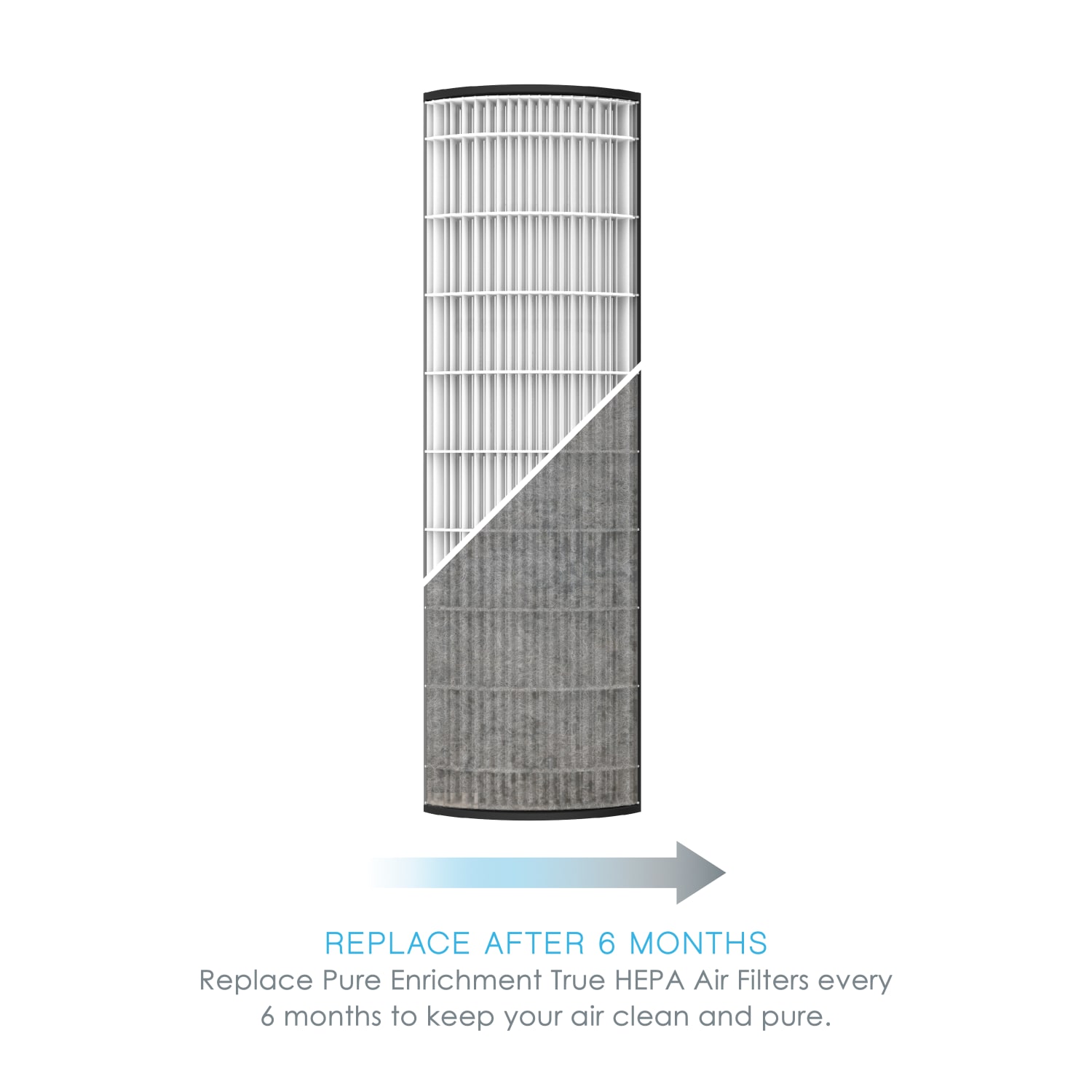 Pure Enrichment Genuine 2-in-1 True HEPA Replacement Filter, 17-3/4inH x 3-3/4inW - Image 5