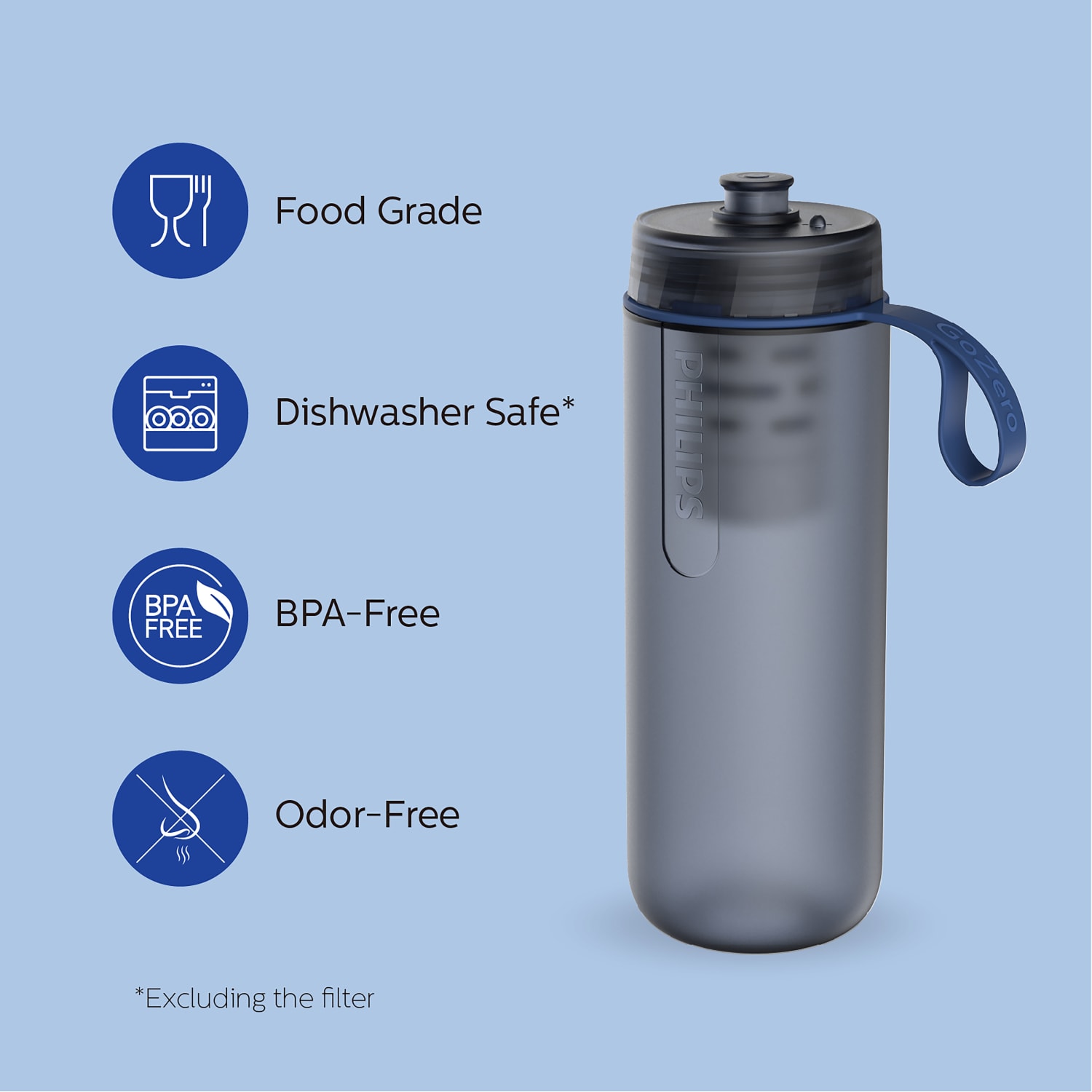 Philips GoZero Active Water Bottle With Fitness Filter, 20 Oz, Blue - Image 4