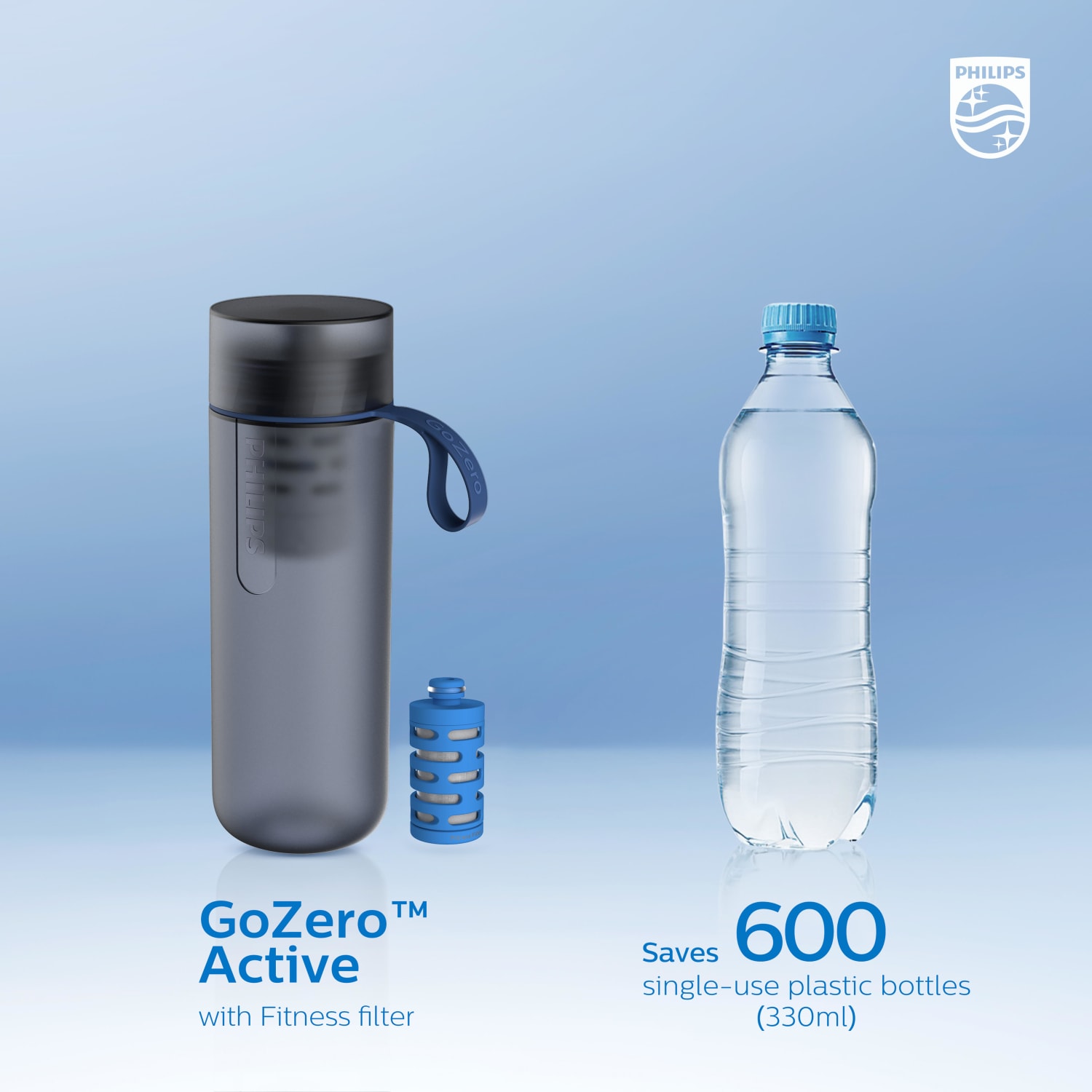 Philips GoZero Active Water Bottle With Fitness Filter, 20 Oz, Blue - Image 6