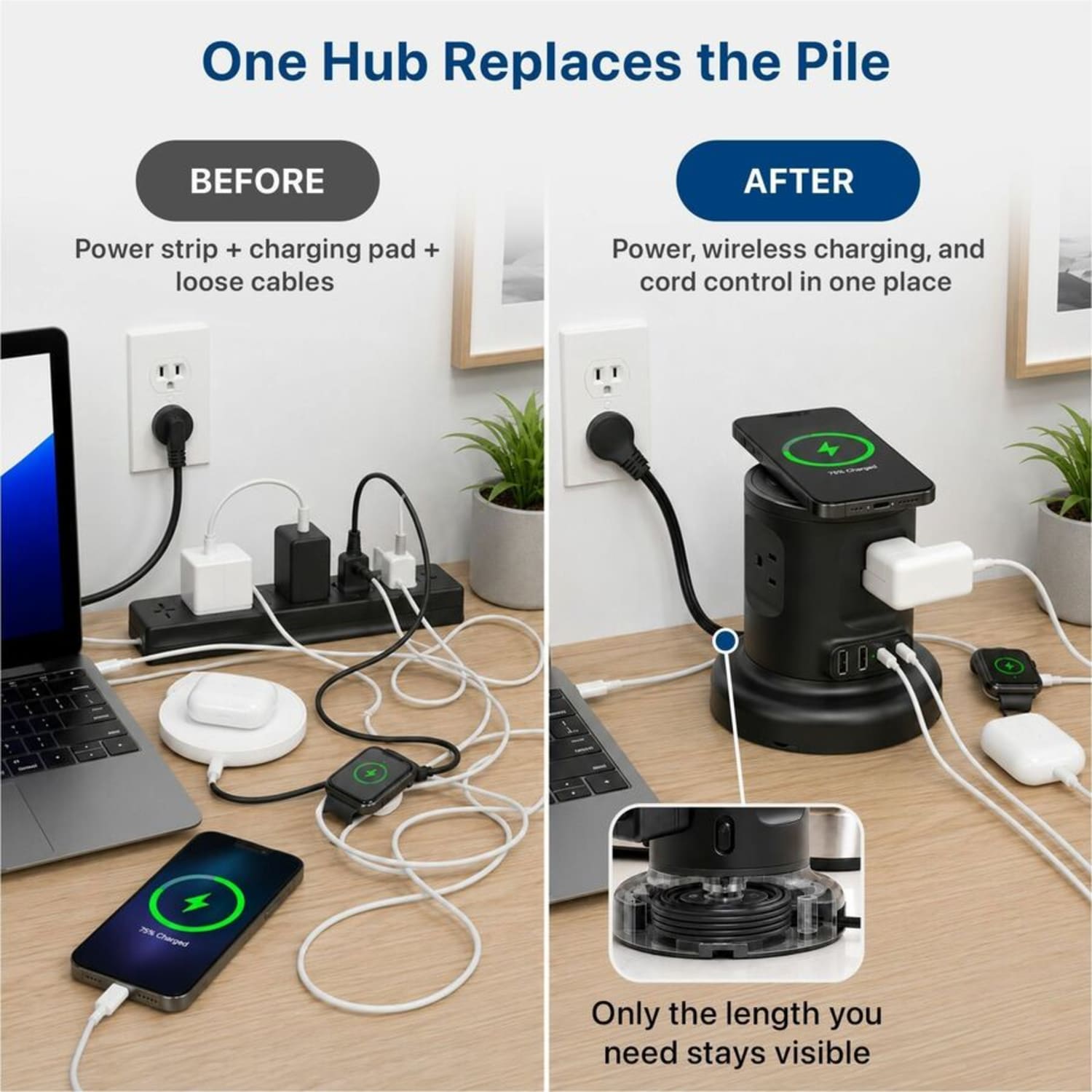 Uncaged Ergonomics Wireless Retractable Power Strip, WRPS2BLACK - Image 4