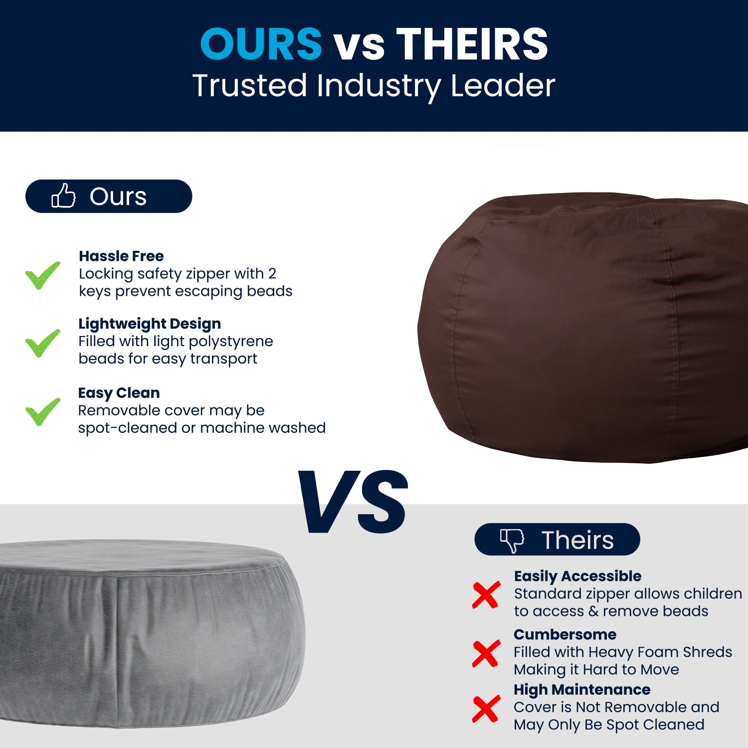 Flash Furniture Oversized Bean Bag Chair For Kids And Adults, Brown - Image 6