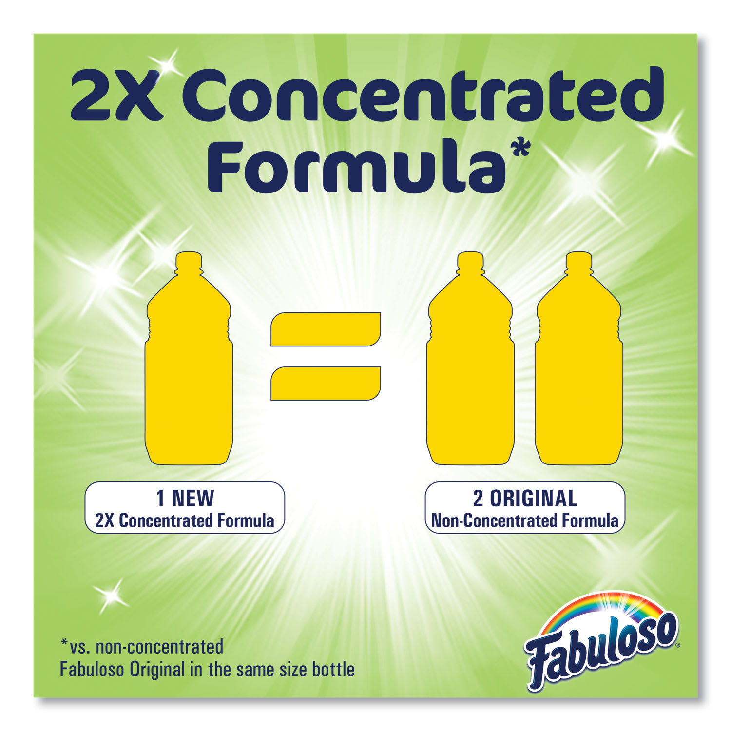 Fabuloso Multi-Use Cleaner, Citrus Scent, 56 oz Bottle, 6/Carton - Image 4