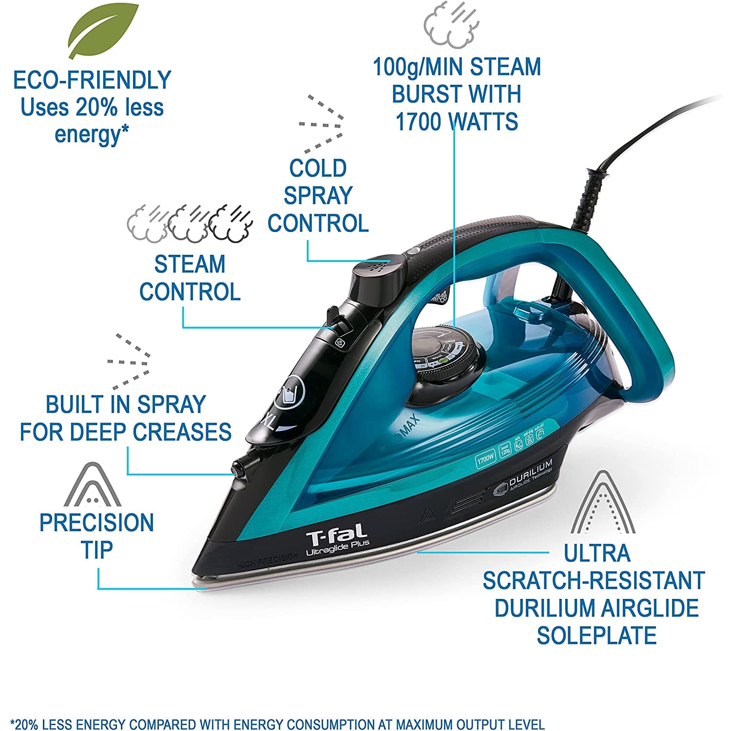 T-Fal Ultraglide Plus Steam & Garment Iron With Durilium Soleplate, Blue - Image 3