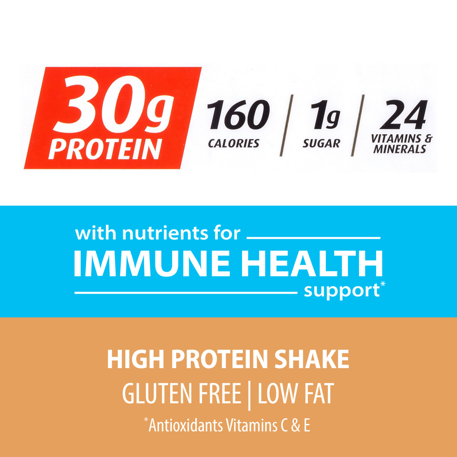 Premier Protein Cafe Latte Shakes, 11 Oz, Total Qty 15 - Image 6