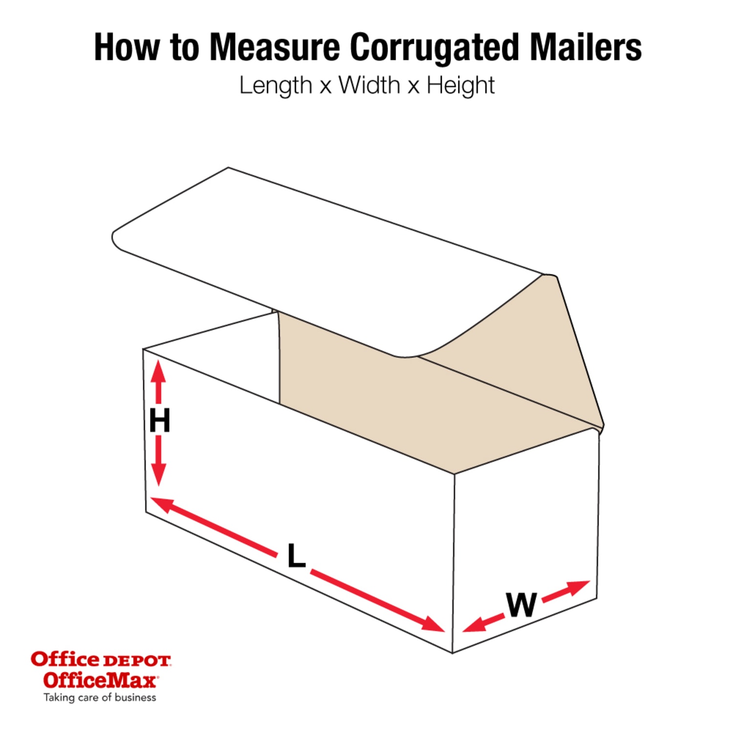 Partners Brand Corrugated Mailers 9in x 5in x 5in, White, Bundle of 50 - Image 3