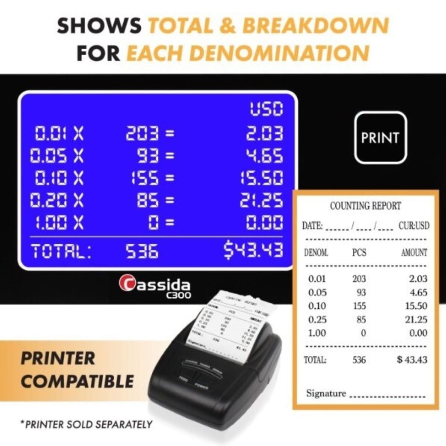 Cassida C300 Professional USD Coin Counter, Sorter And Wrapper/Roller, 10inH x 11inW x 11inD, Gray - Image 6