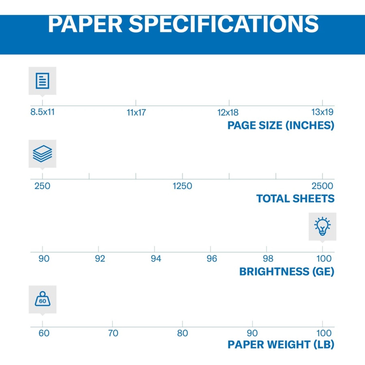 Hammermill Color Card Stock, White, Letter (8.5in x 11in), 60 Lb, Pack Of 250 - Image 4