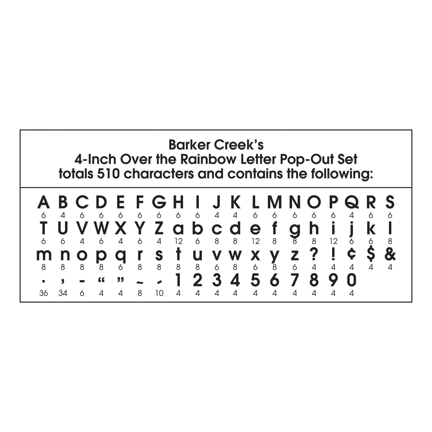 Barker Creek Letter Pop-Outs, 4in, Over The Rainbow, Pack Of 510 - Image 4