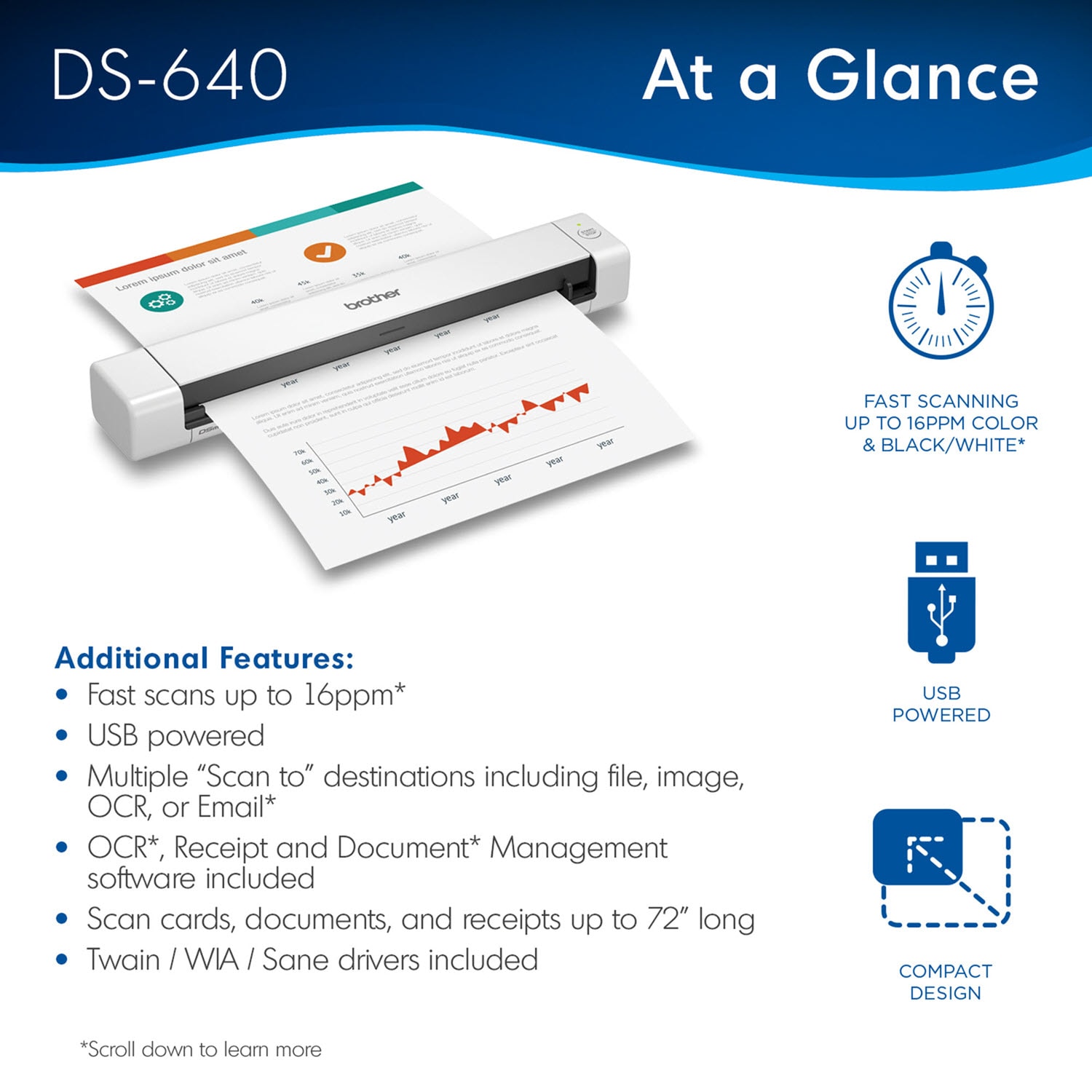 Brother DSmobile DS-640 Portable Color Document Scanner - Image 3