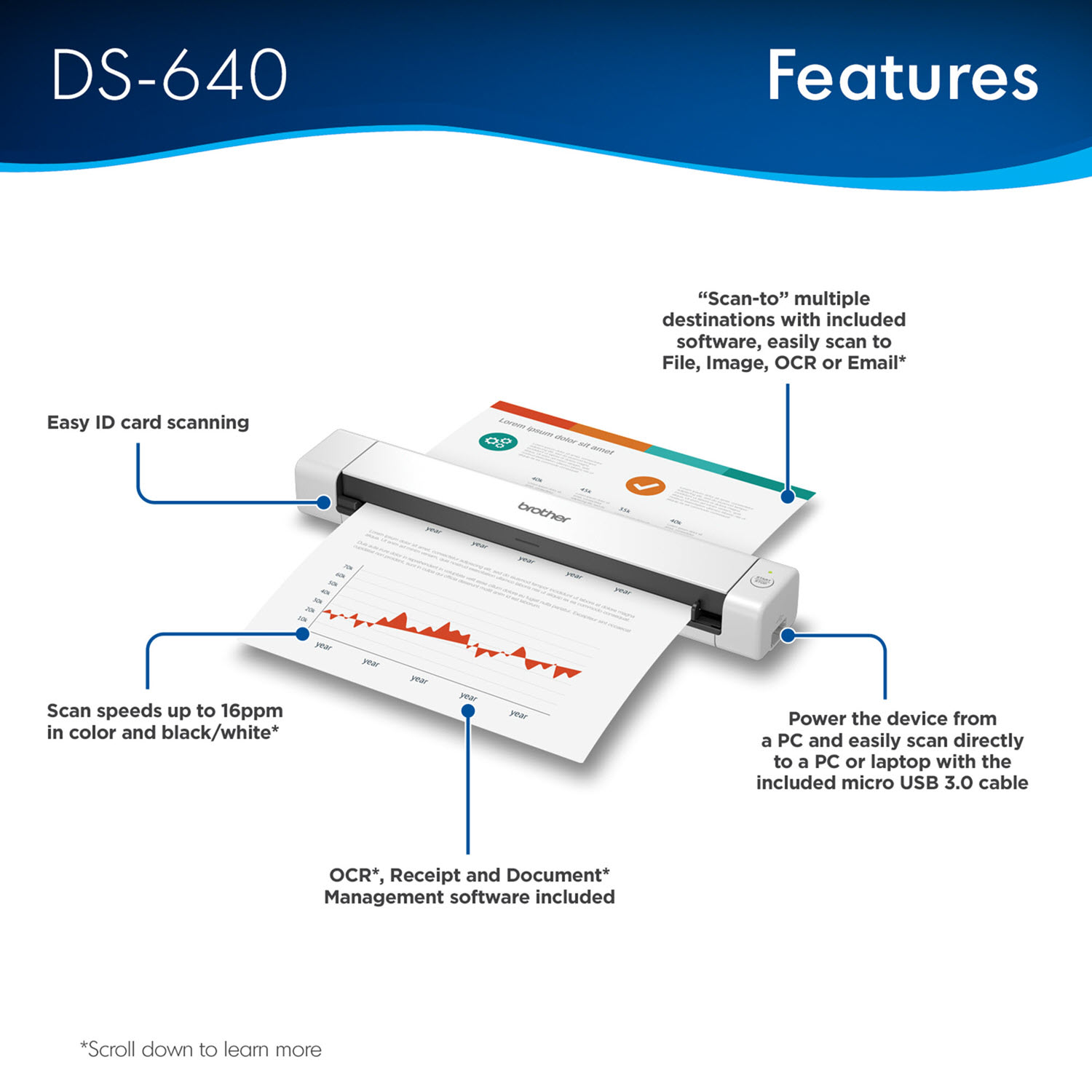 Brother DSmobile DS-640 Portable Color Document Scanner - Image 4