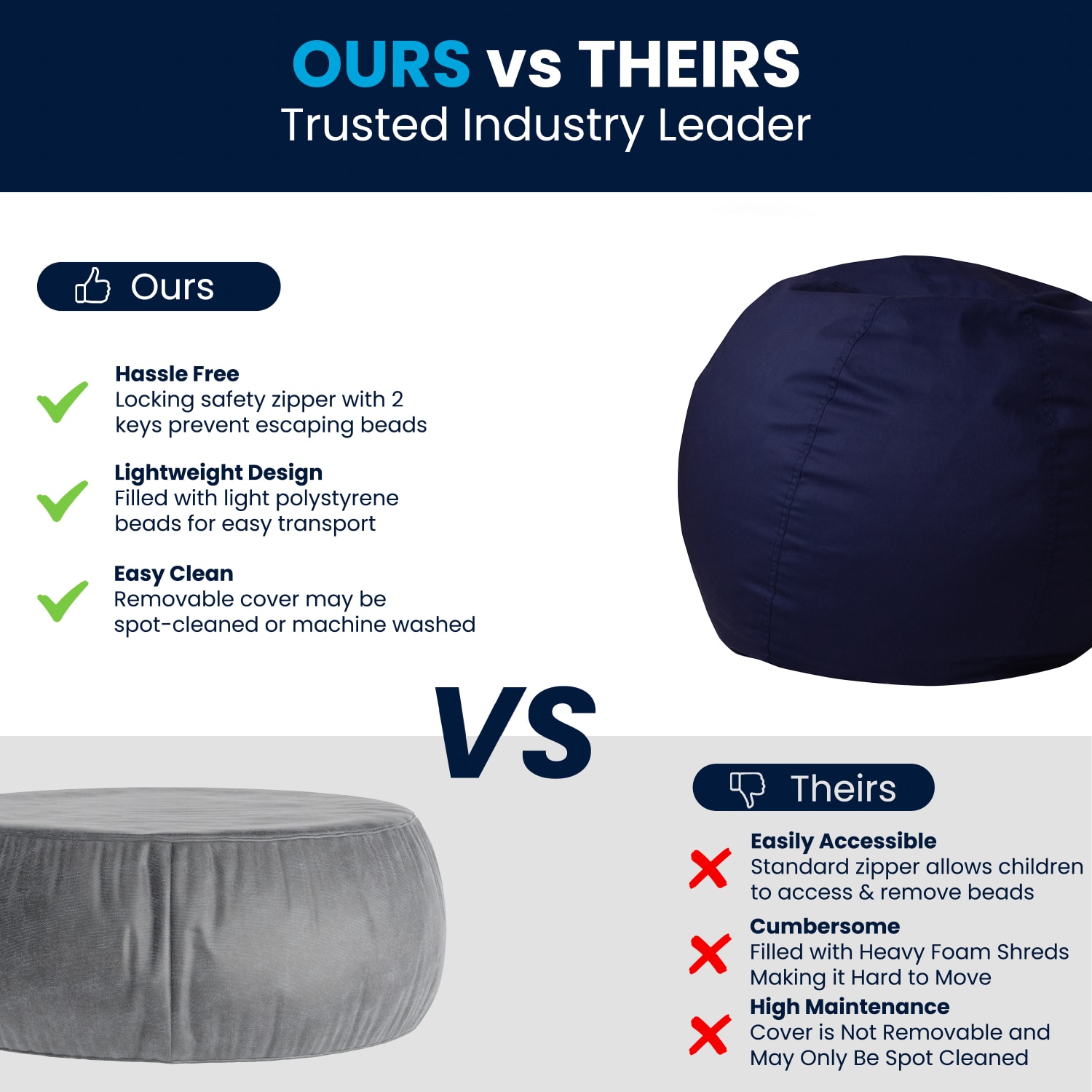 Flash Furniture Small Bean Bag Chair For Kids And Teens, Navy Blue - Image 6