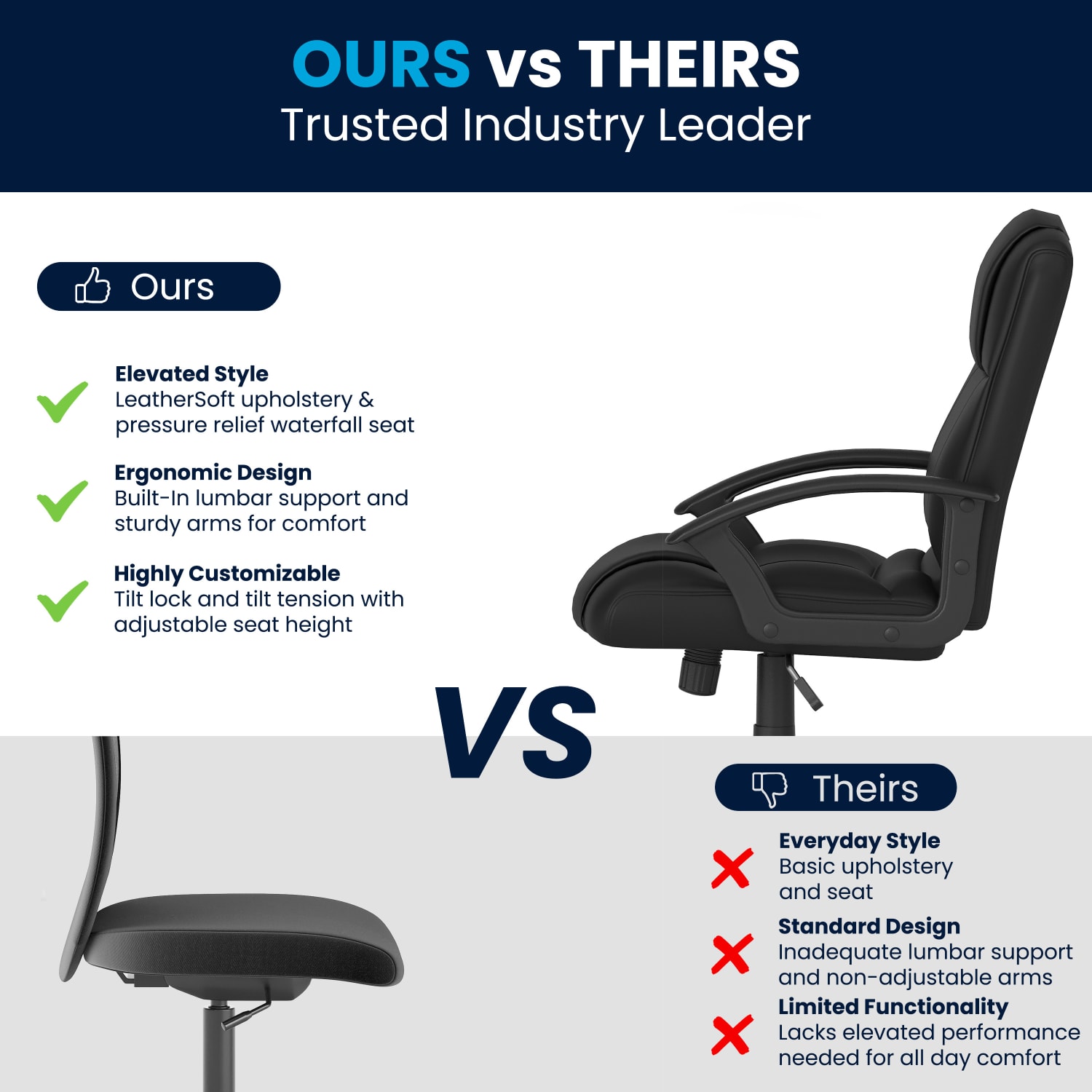 Flash Furniture Flash Fundamentals LeatherSoft Faux Leather Mid Back Task Chair Black PopularChairscom