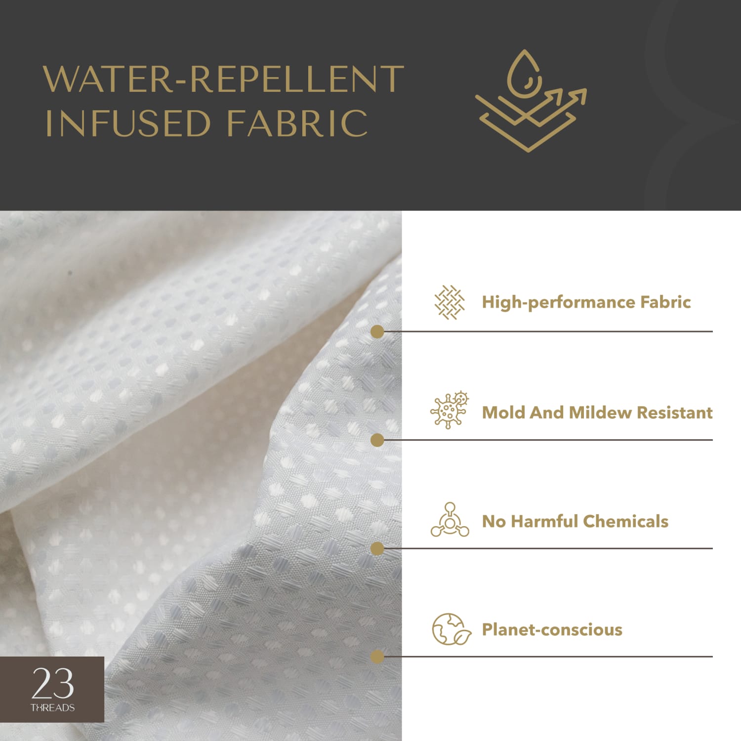 23 Threads Shower Curtain, Waffle GRS Polyester, Grommet, White, 72in x 72in, Case of 12 - Image 4