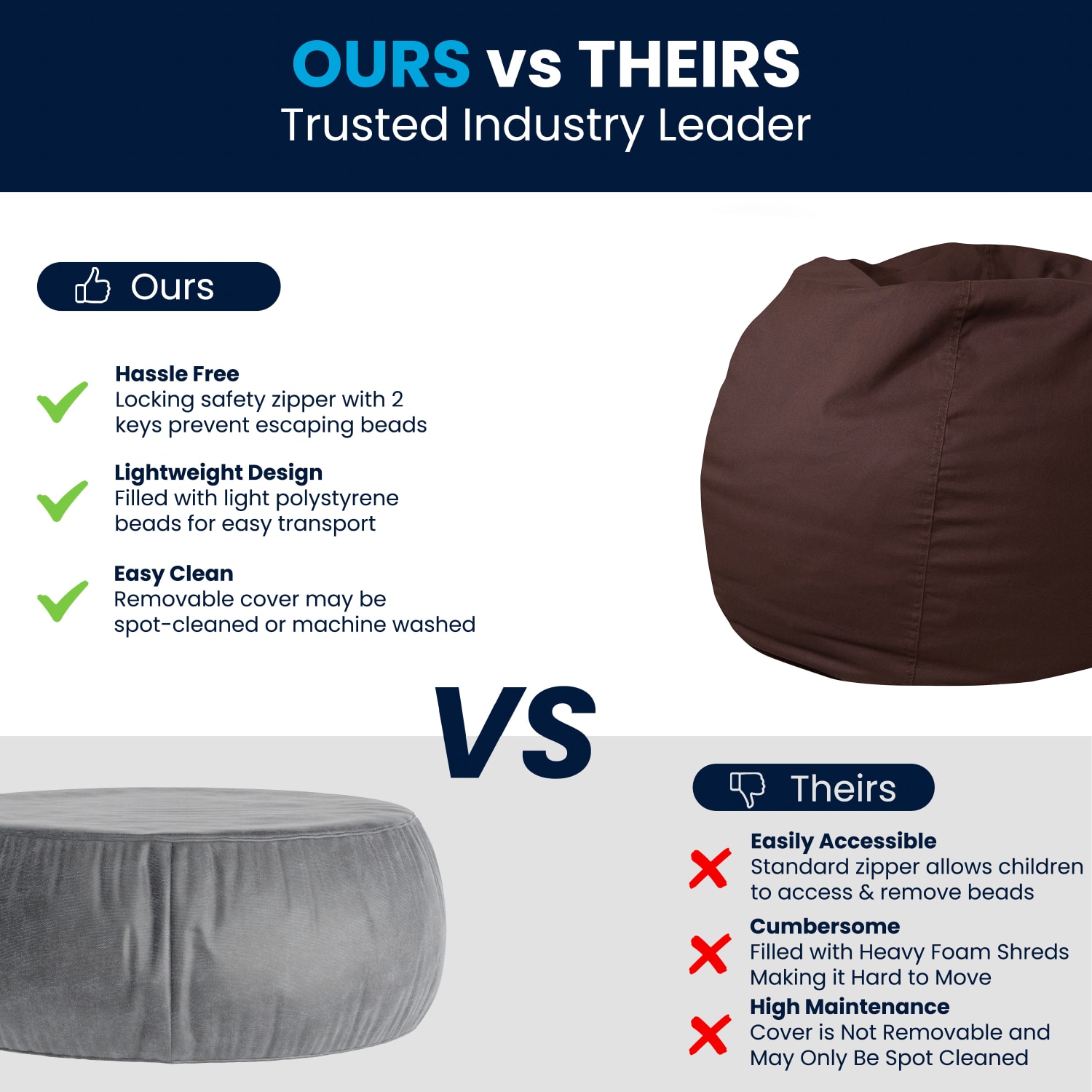 Flash Furniture Small Bean Bag Chair For Kids And Teens Brown PopularChairscom Flash Furniture Small Bean Bag Chair For Kids And Teens Brown PopularChairscom