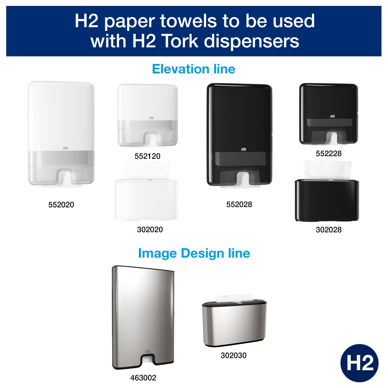 Tork Multifold H2 1-Ply Hand Towels, 9-1/2in x 9in, White, 250 Sheets Per Pack, Case Of 16 Packs - Image 5